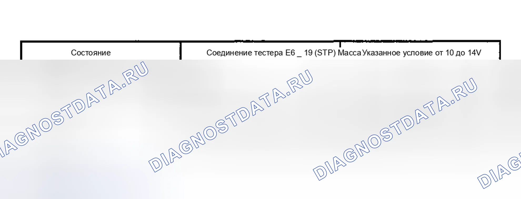 Рис. 214. Toyota Highlander I рестайлинг