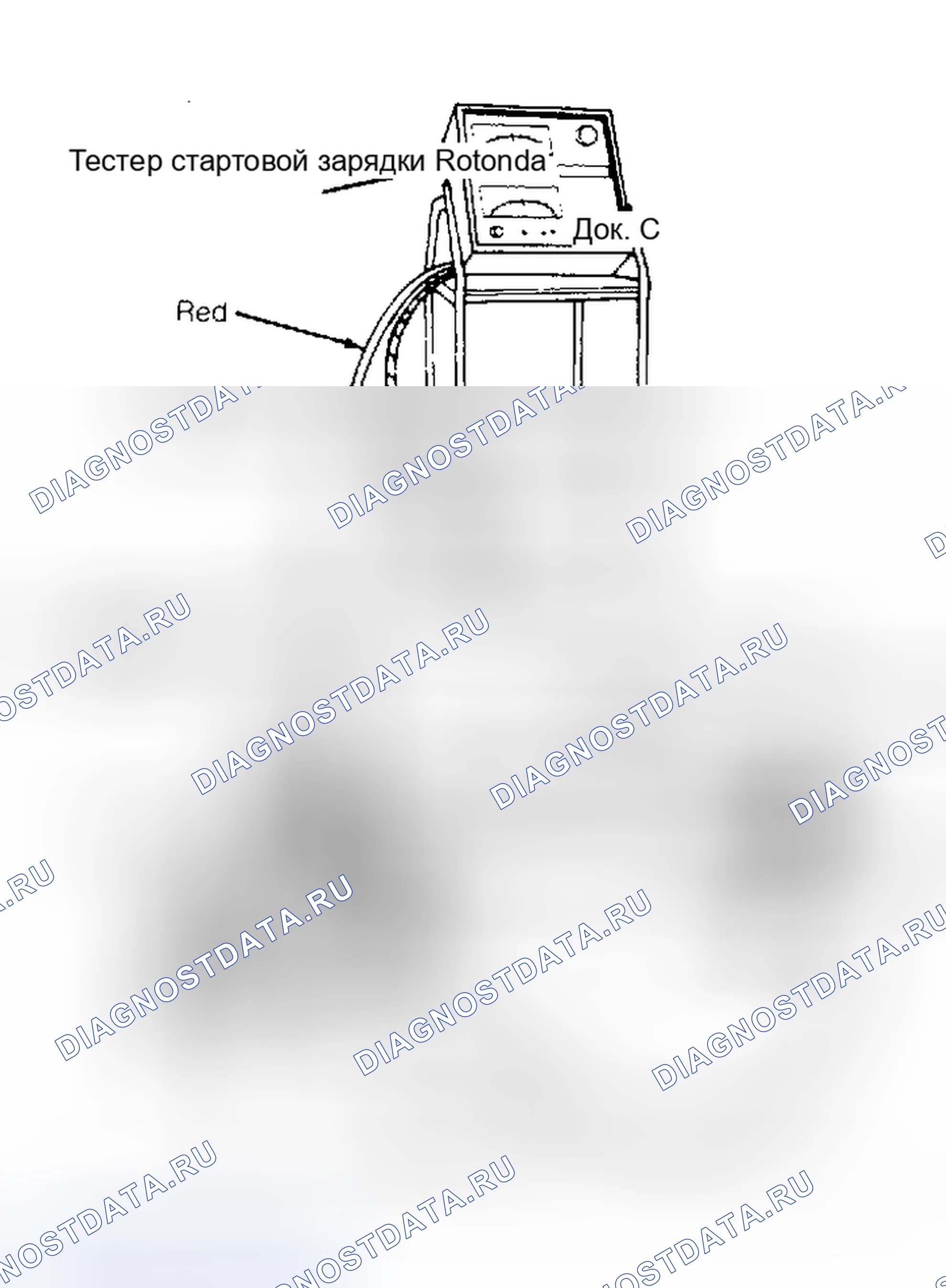 Рис. 2. Ford Taurus I