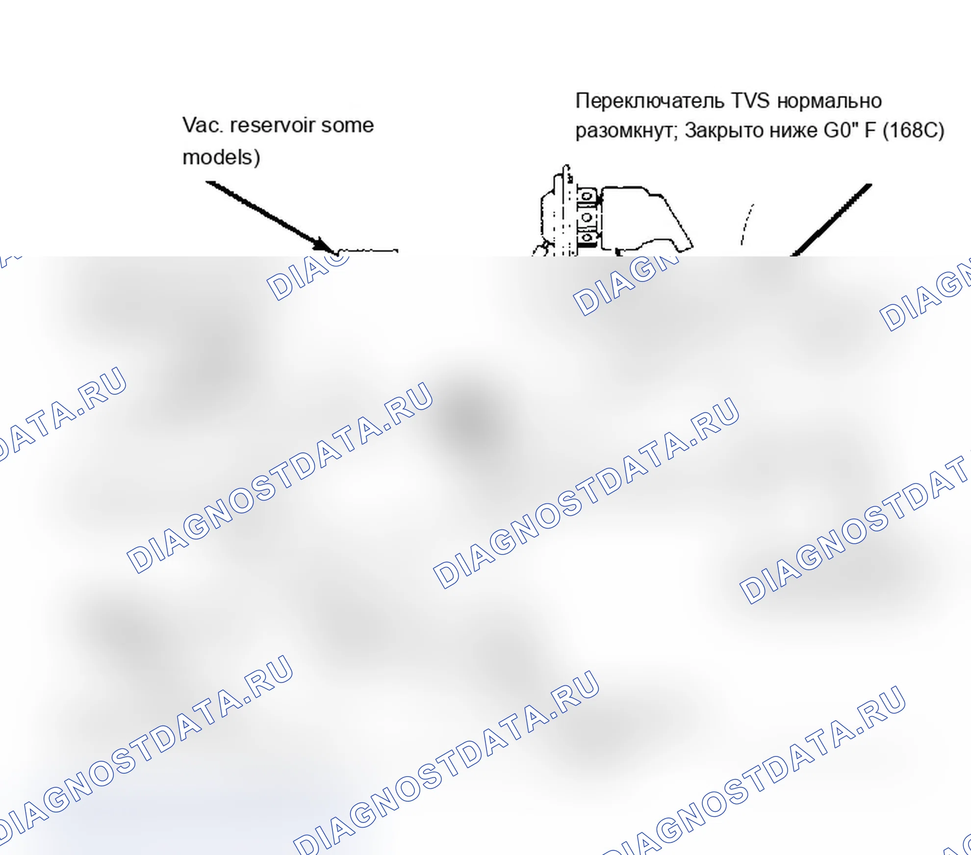 Рис. 5: Схема системы впрыска воздуха Ford (типовая) Система включает в себя вакуумный клапан холостого хода.. Ford Cab & Chassis Ranger 