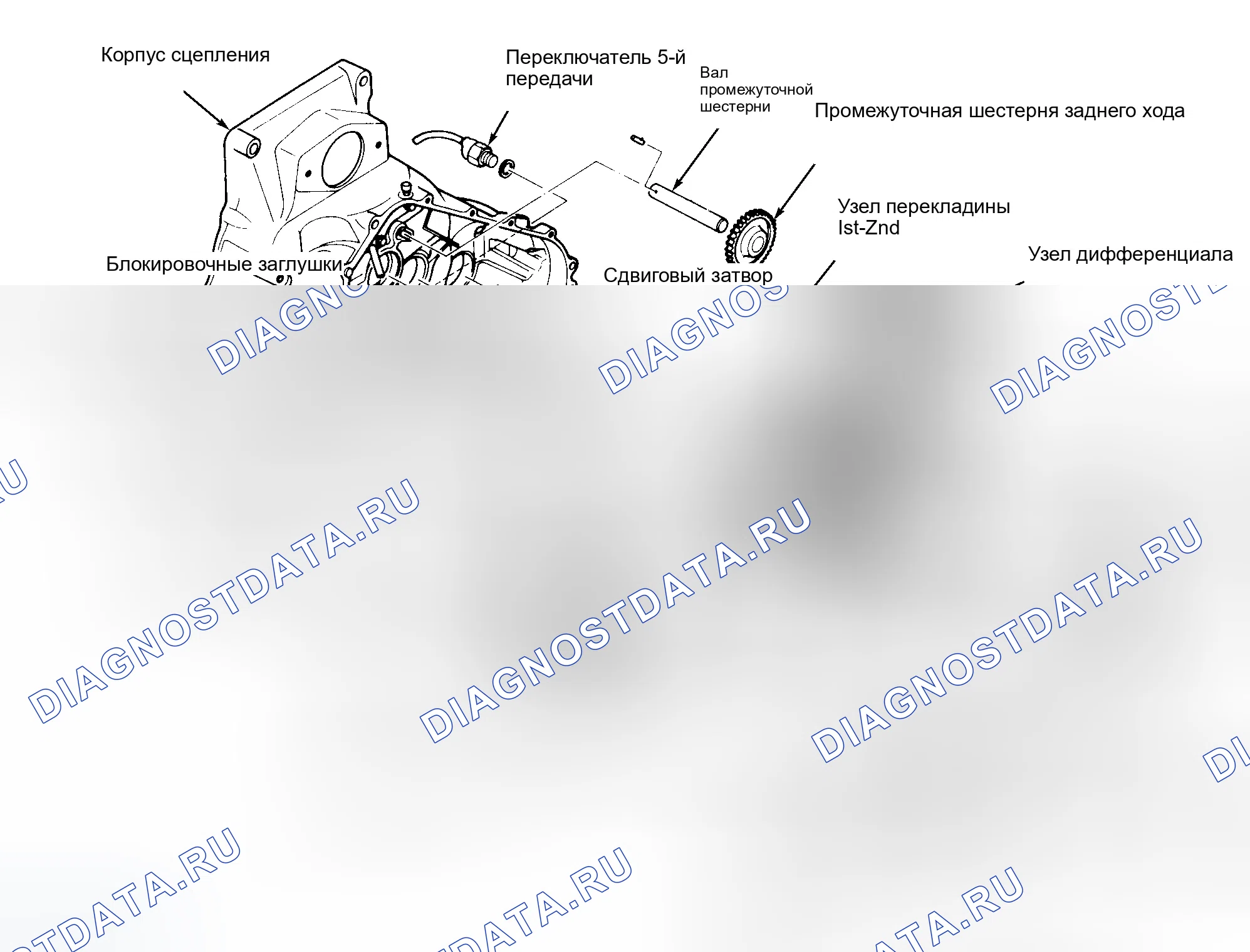 Рис. 6. Ford Aspire I