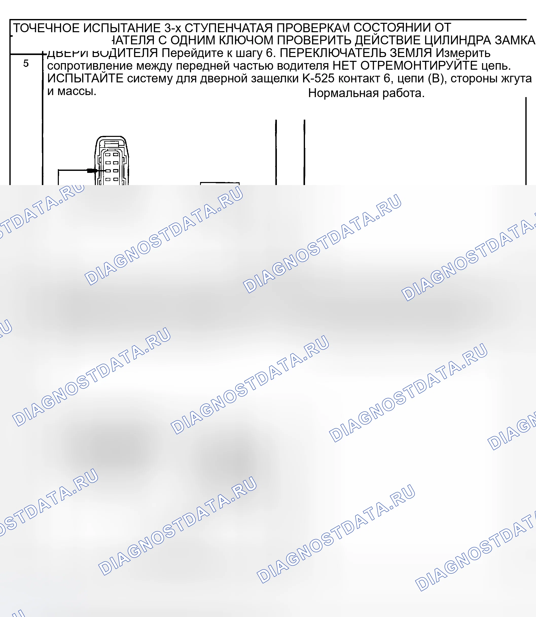 Рис. 67. Mazda Tribute I