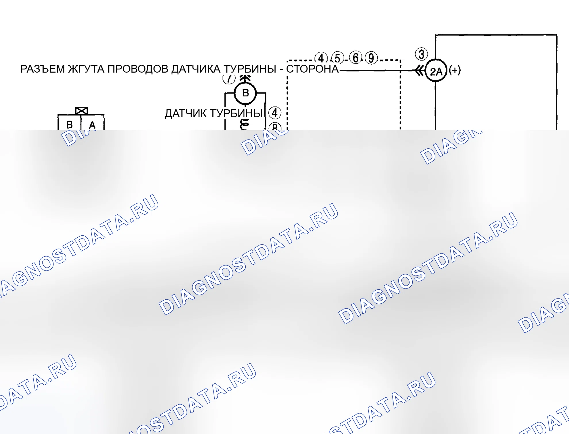Рис. 9: расшифровка кода ошибки P0717 [хтагх1] SJ6A-EL. Mazda MX-5 NC рестайлинг