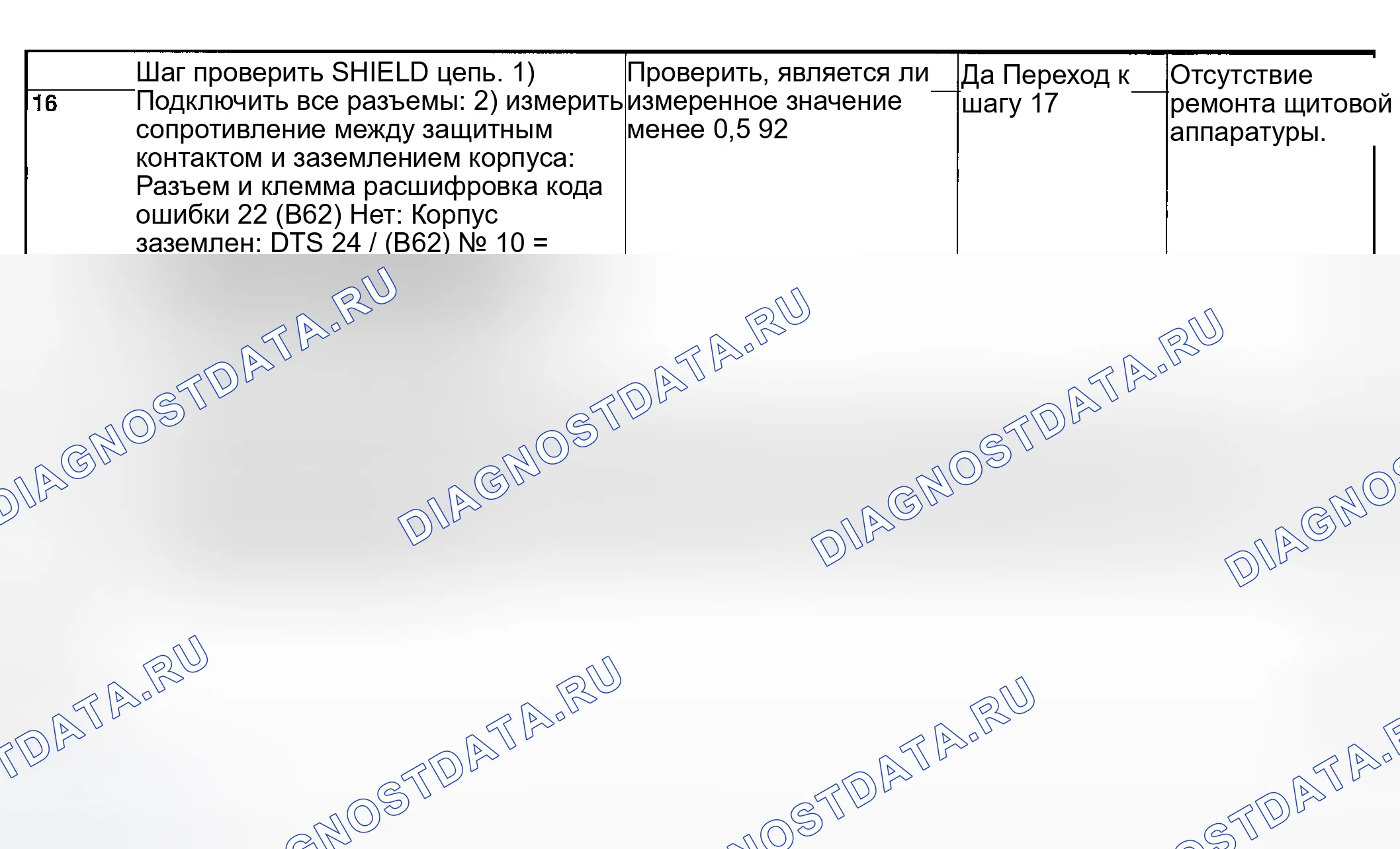 Рис. 64. Subaru Outback BP