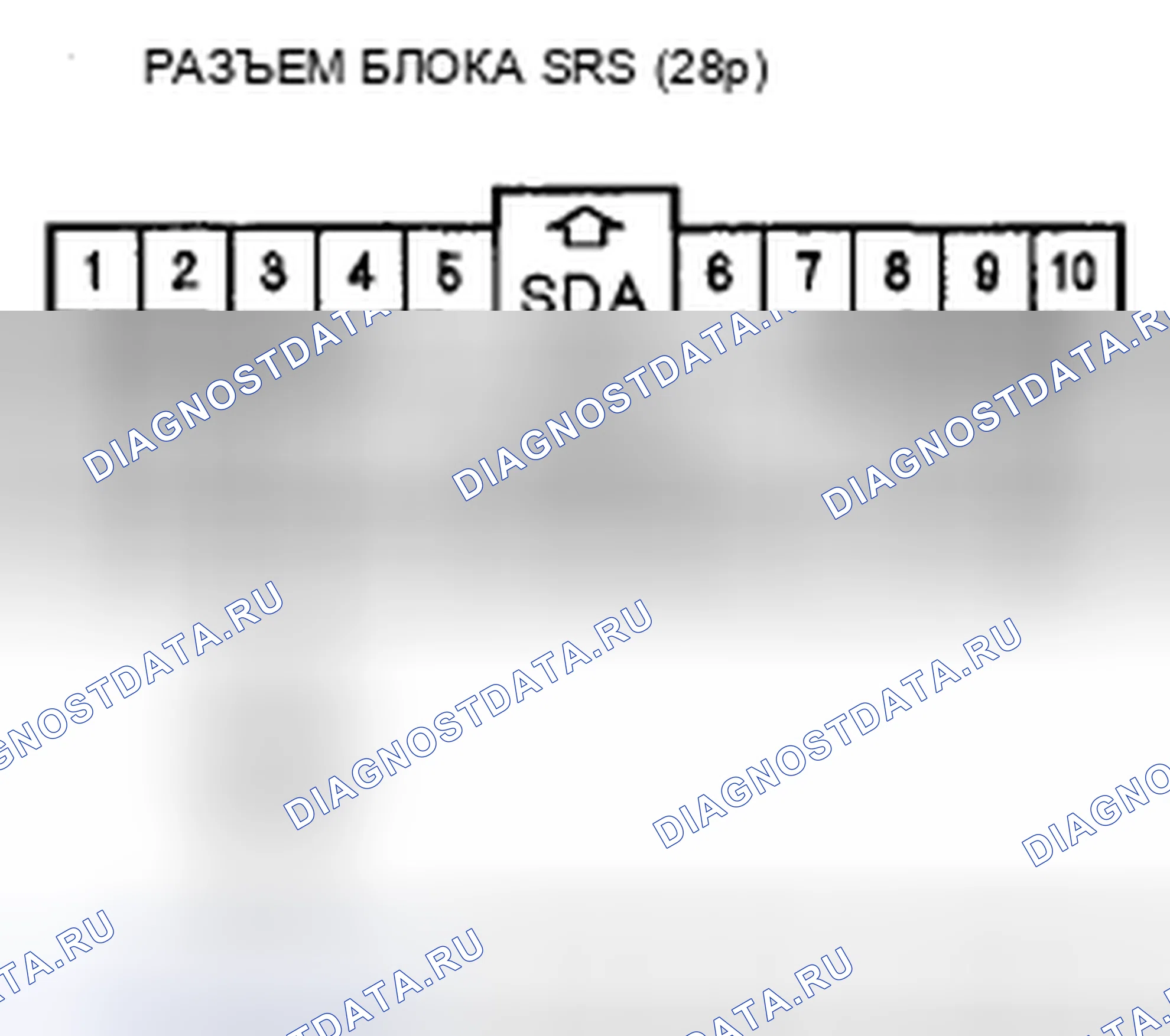 Рис. 206: расшифровка кода ошибки 92-1x (" x " может быть от 0 до 9 или от A до F): короткое замыкание на мощность в индикаторе отсечки подушки безопасности пассажира. Acura CSX I