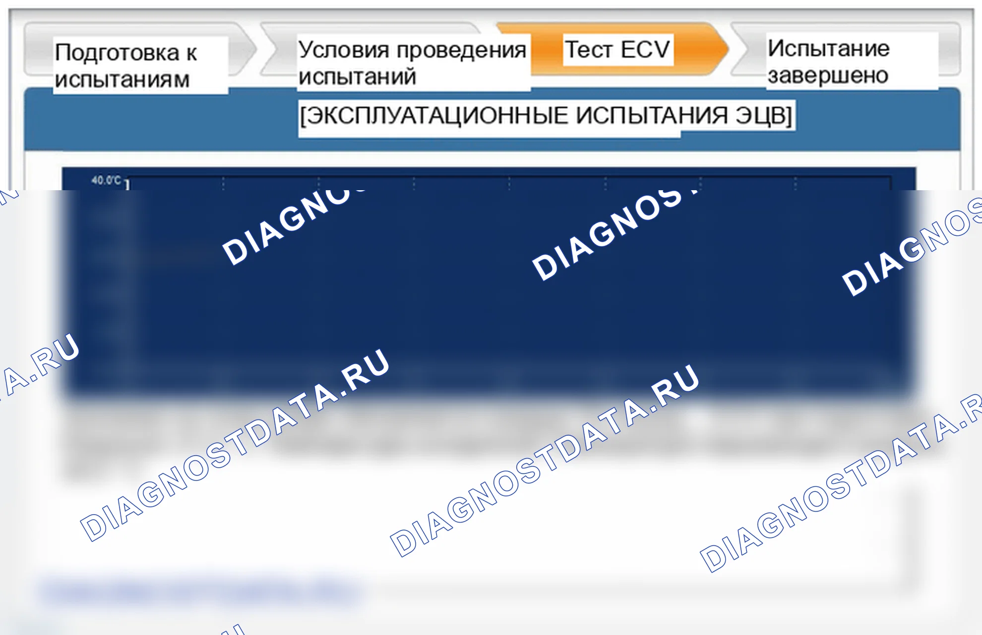 Проверка компрессора. Hyundai Santafe Sport DMA