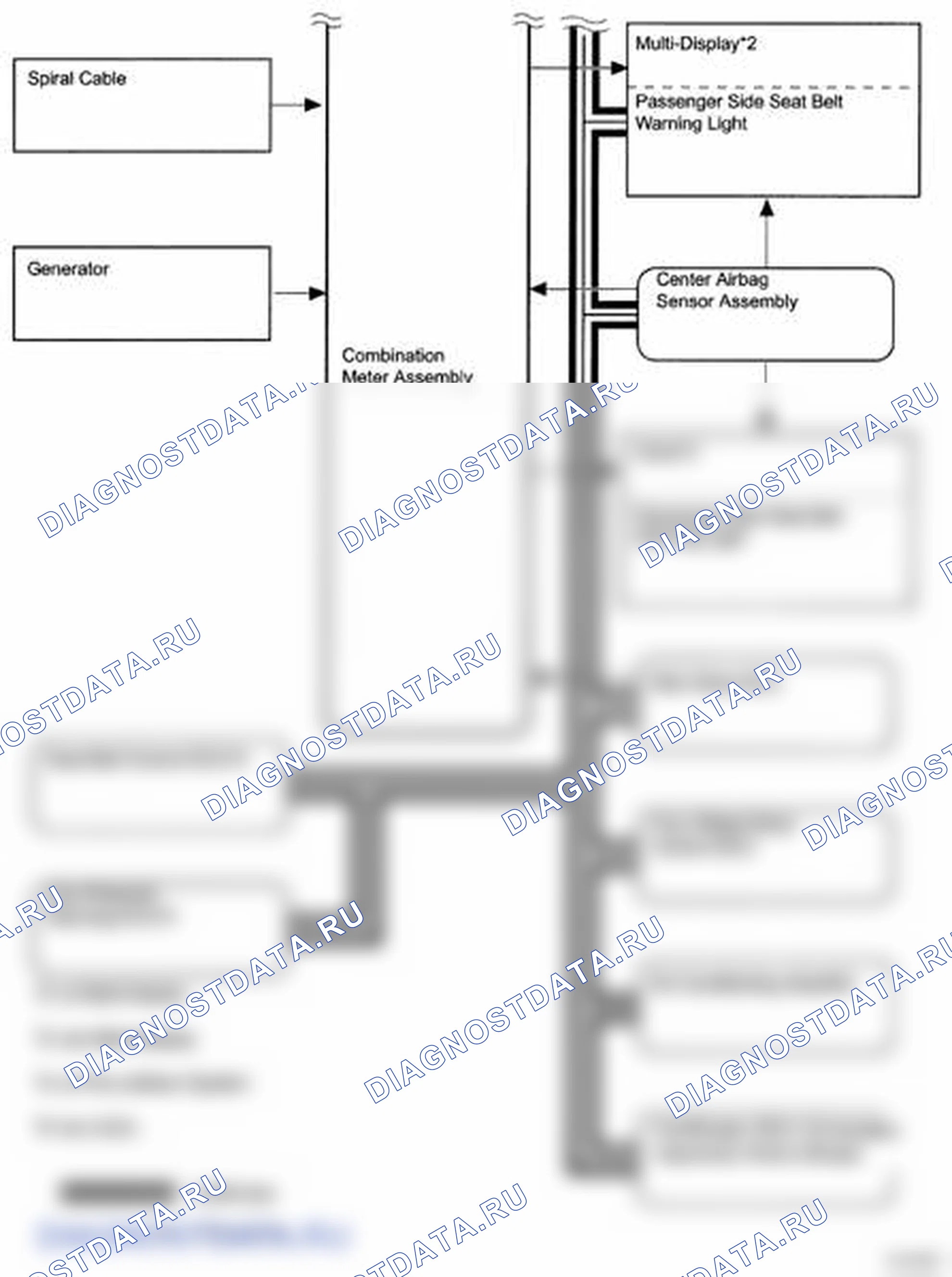 Рис. 8. Toyota Land Cruiser 200