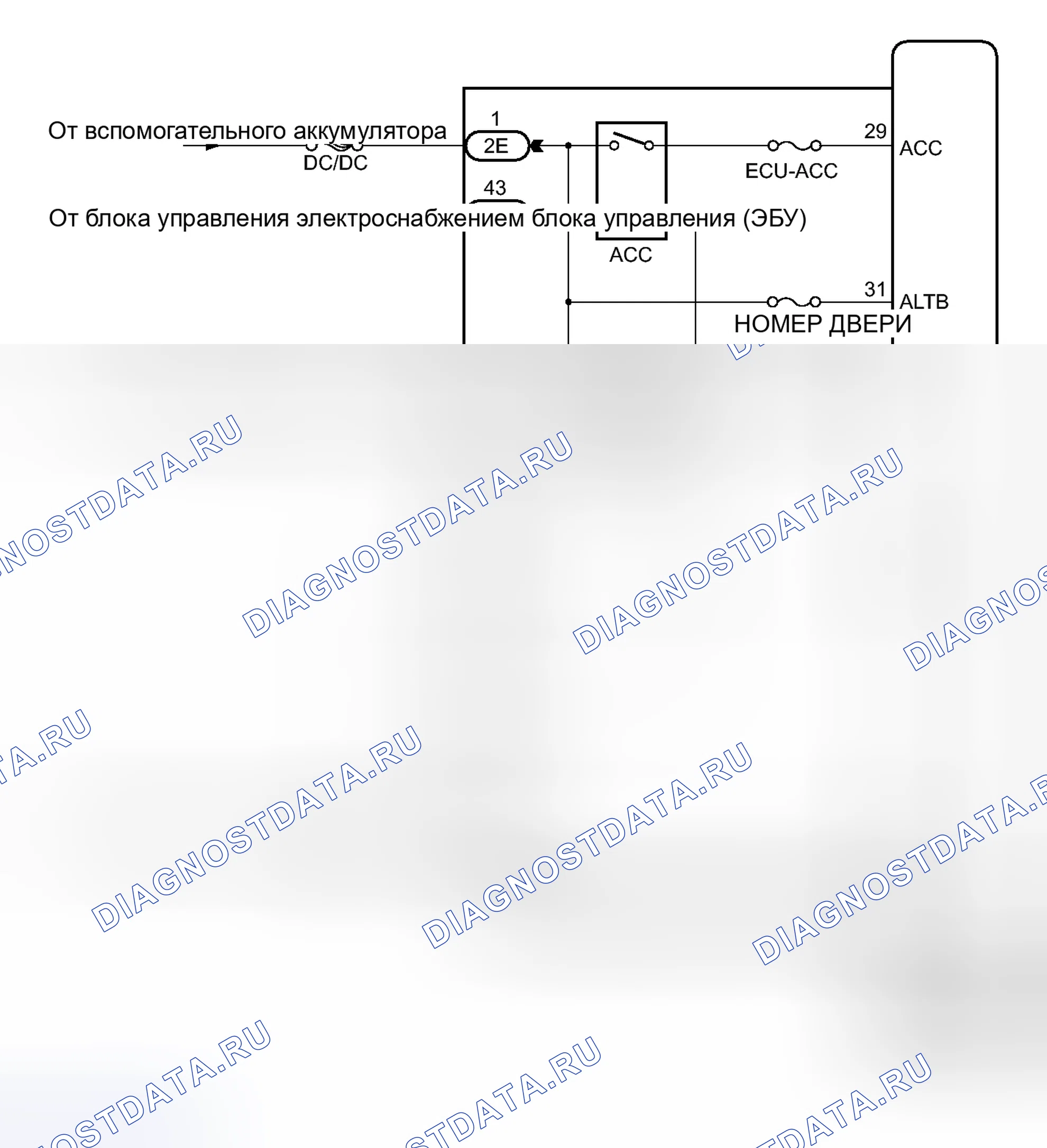 Рис. 25: СХЕМА СИСТЕМЫ [08 / 2012 -]. Lexus CT I