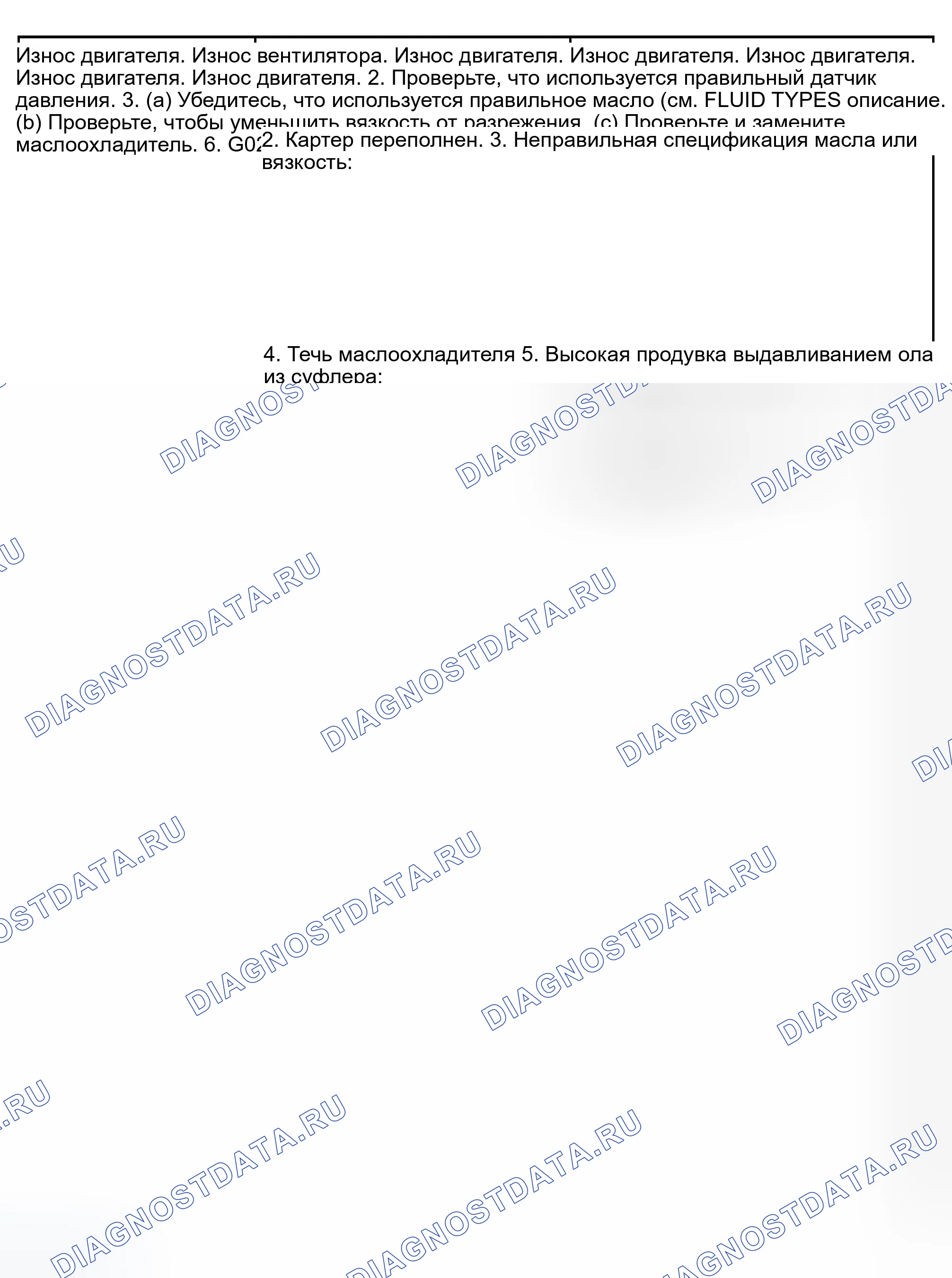 Рис. 611. Dodge Pickup R2500 