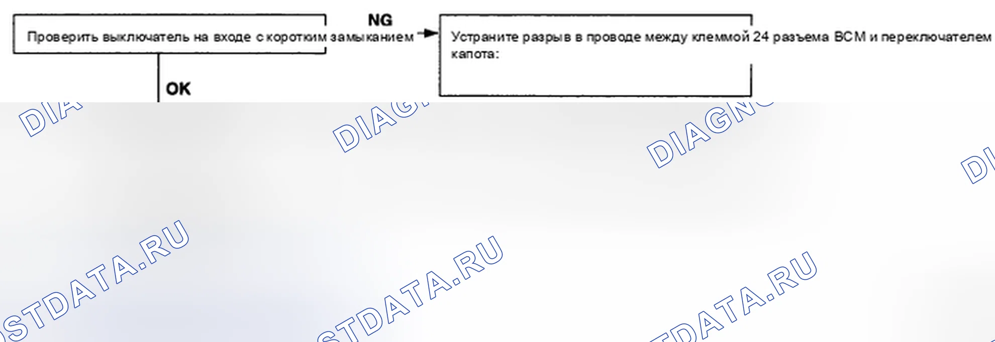 Рис. 26. Kia Magentis II