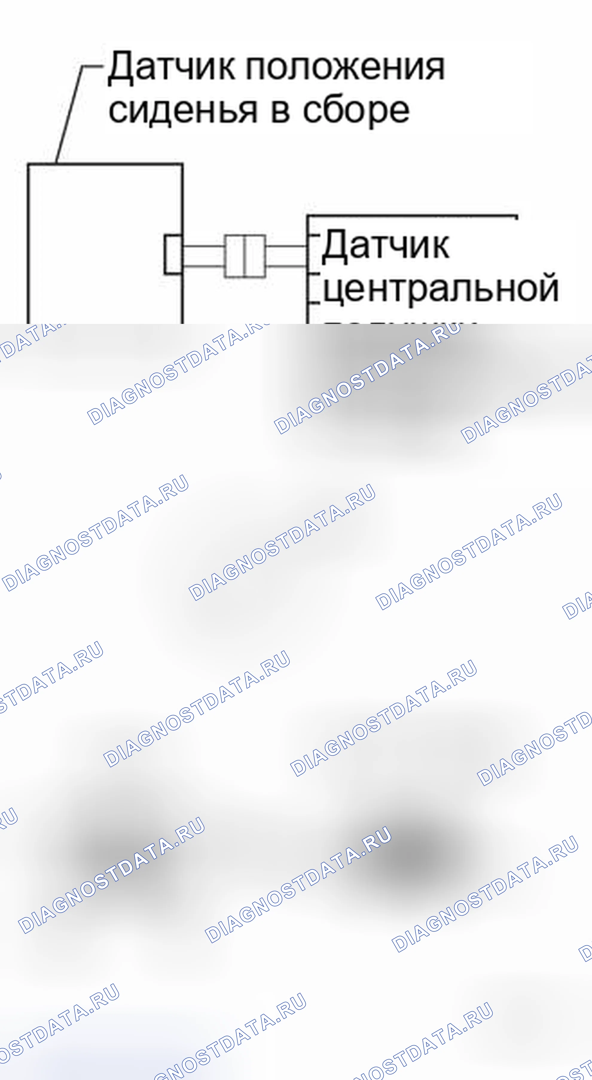 Рис. 125. Toyota Land Cruiser 100 рестайлинг 2