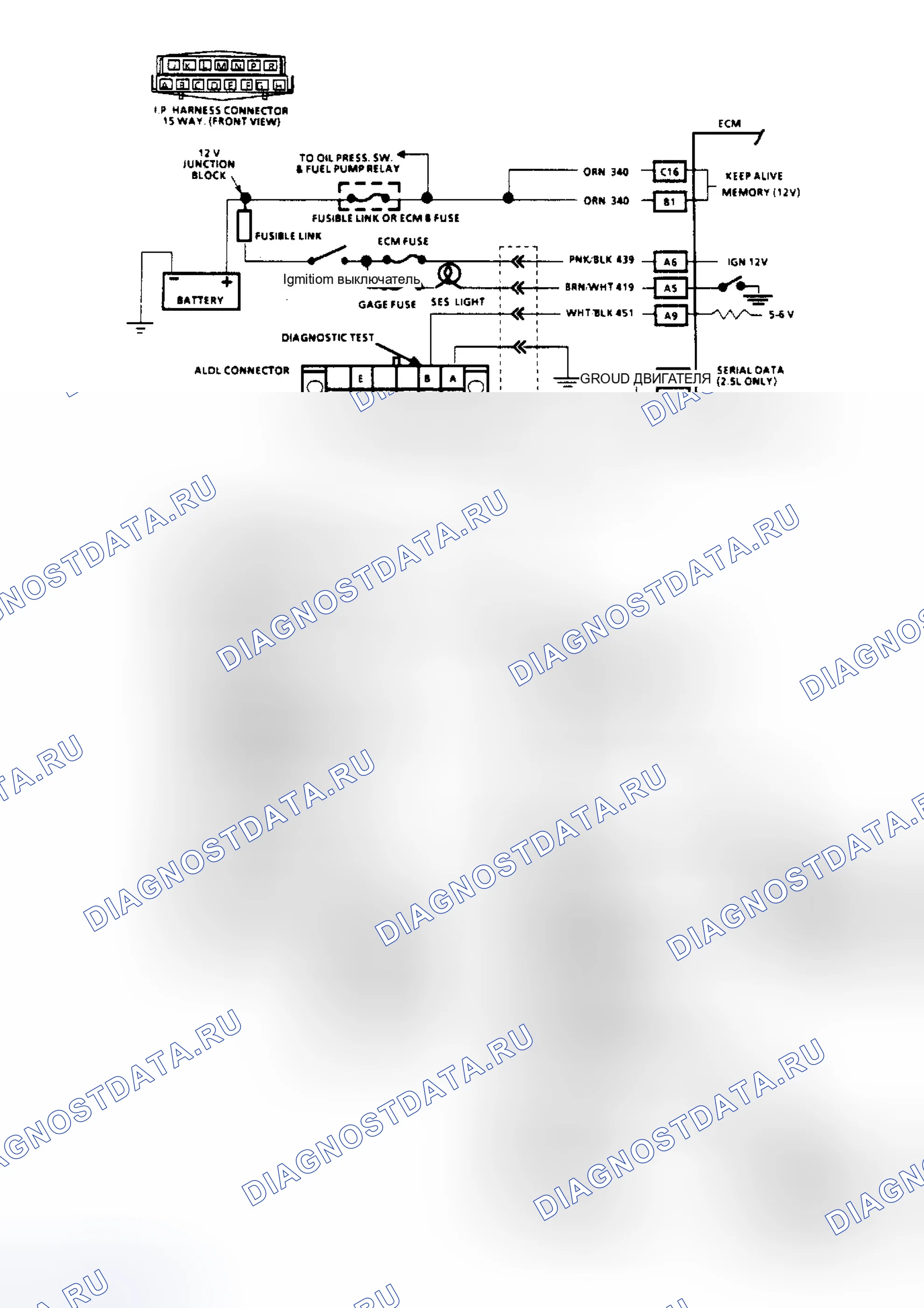 Рис. 75: Диаграмма A1, нет «обслуживание двигатель Soon» фонарь. GMC Cab & Chassis V3500 