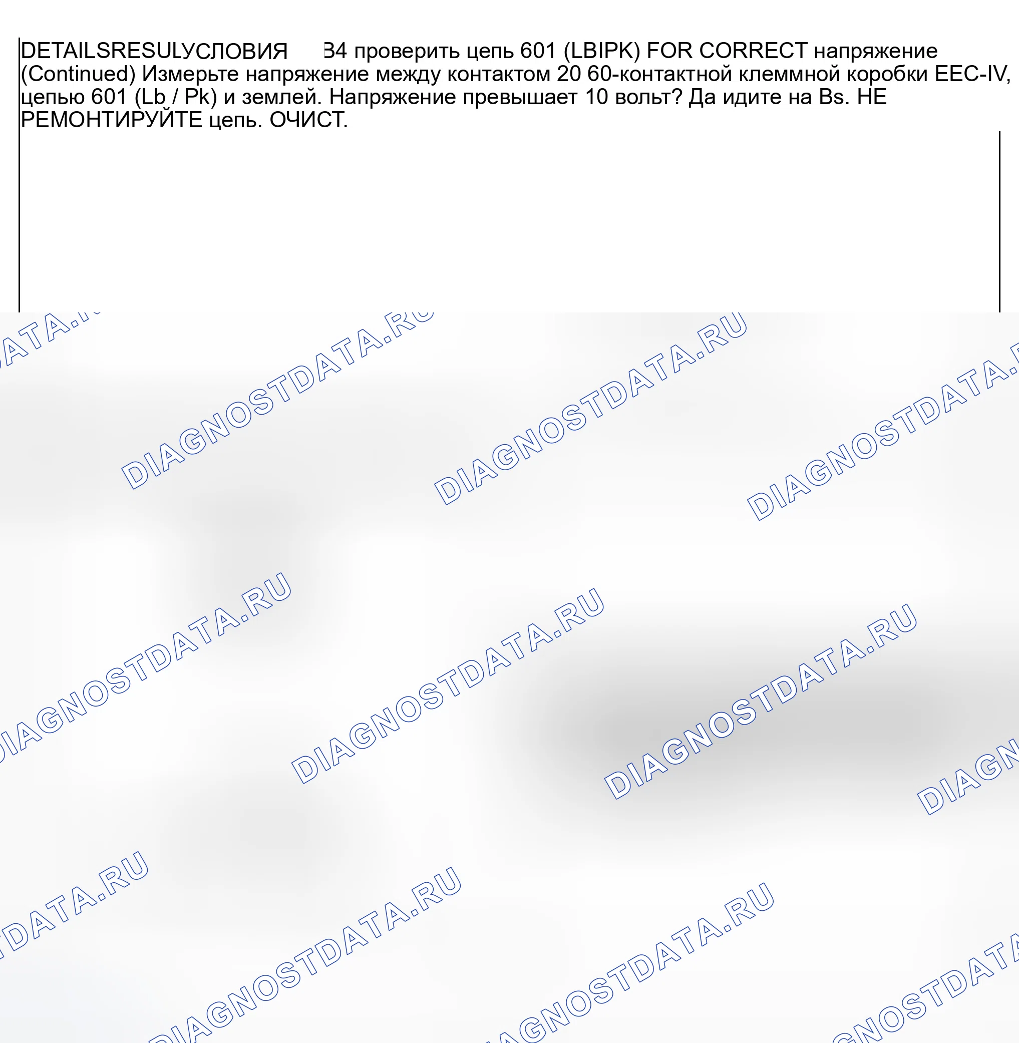Рис. 11. Ford Explorer Sport Trac I