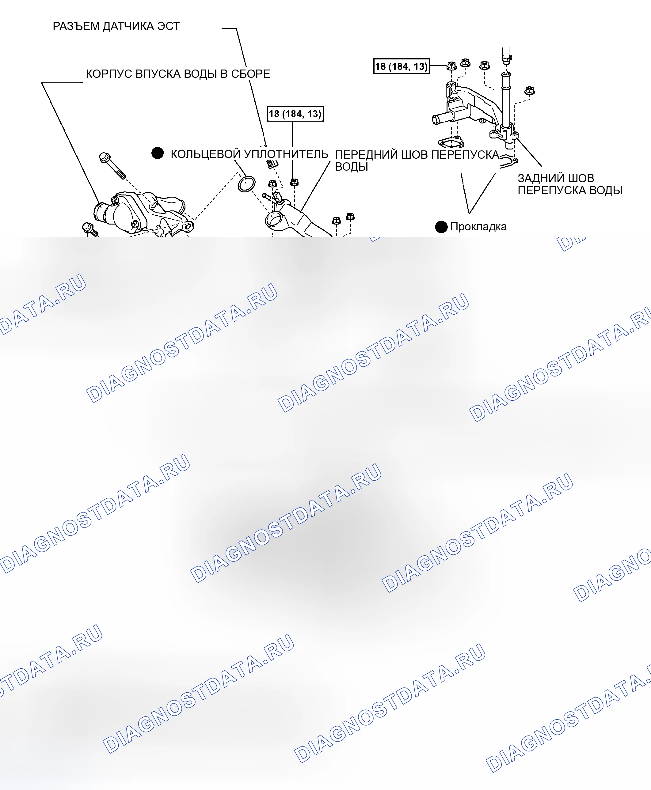 Рис. 277. Toyota Land Cruiser 100 рестайлинг 2