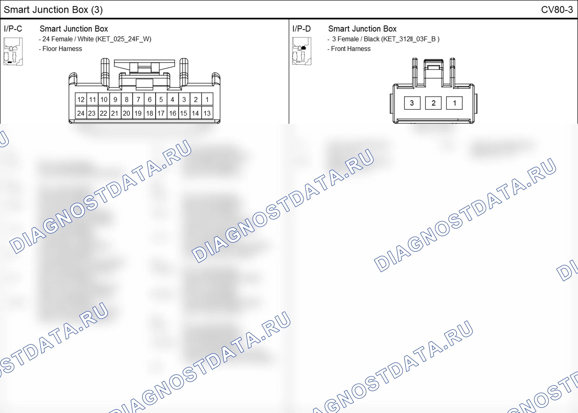 Распиновка разъёма CV80-3 — smart junction box. Hyundai Elantra V рестайлинг