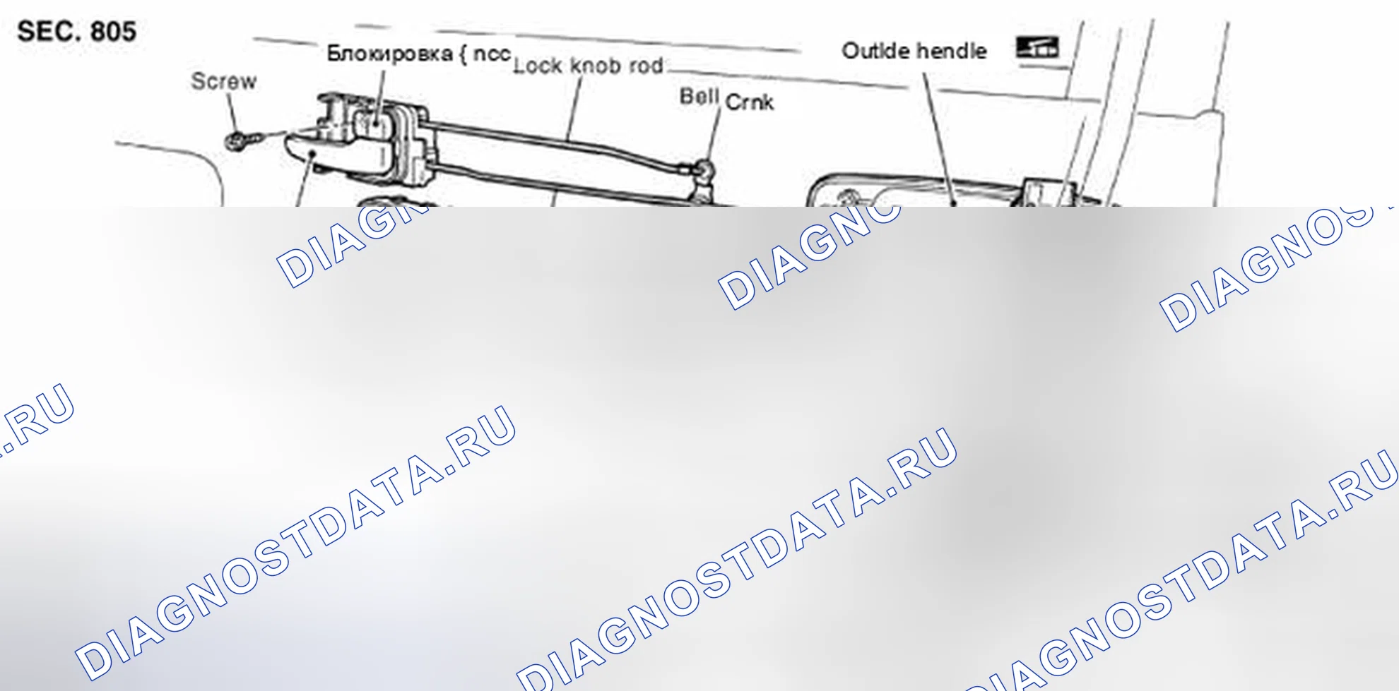 Рис. 156: Расположение компонентов. Nissan X-Trail I