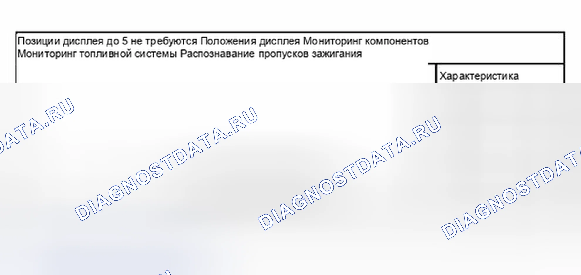 Рис. 376: Идентификация дисплея сканирующего инструмента - релевантность цифр в блоке с 8 цифрами (4 из 8). Volkswagen Jetta III