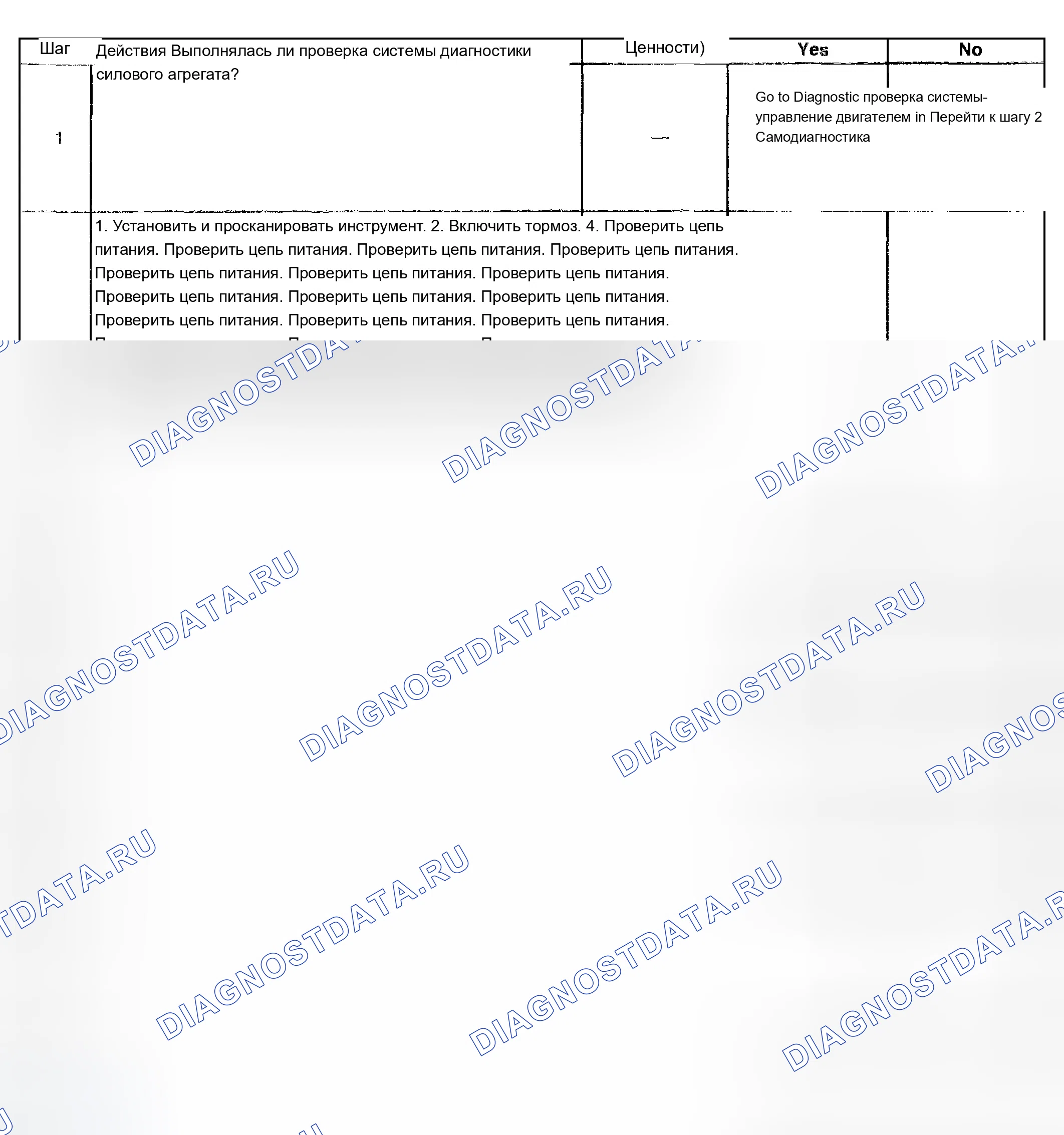 Рис. 290. Chevrolet TrailBlazer I