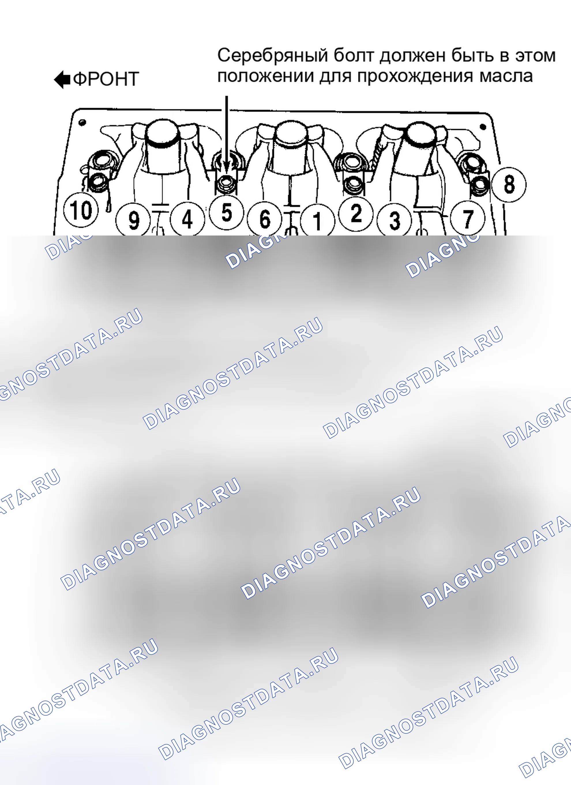 Рис. 22: Контроль. Chrysler LHS I