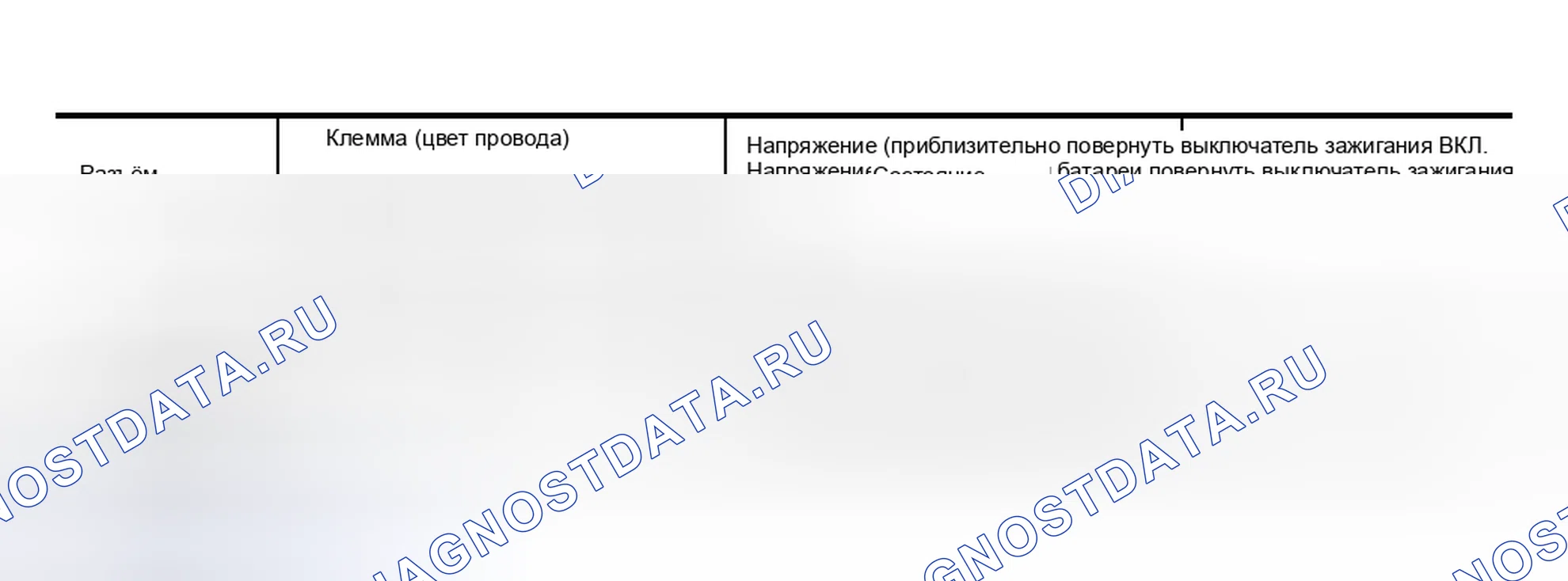 Рис. 6: Проверка сигнала зажигания блока управления регулировкой педали. Nissan Murano Z50