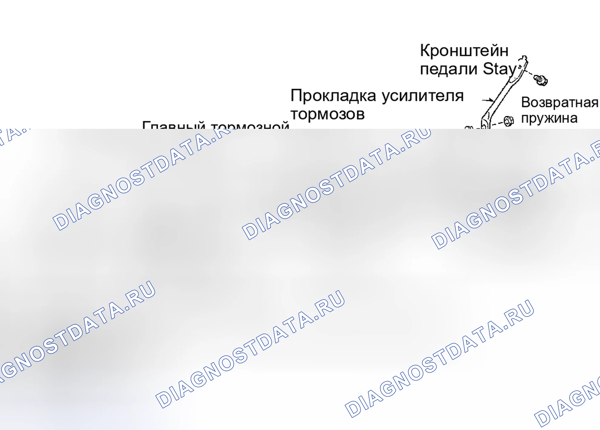 Рис. 6. Toyota Supra A80