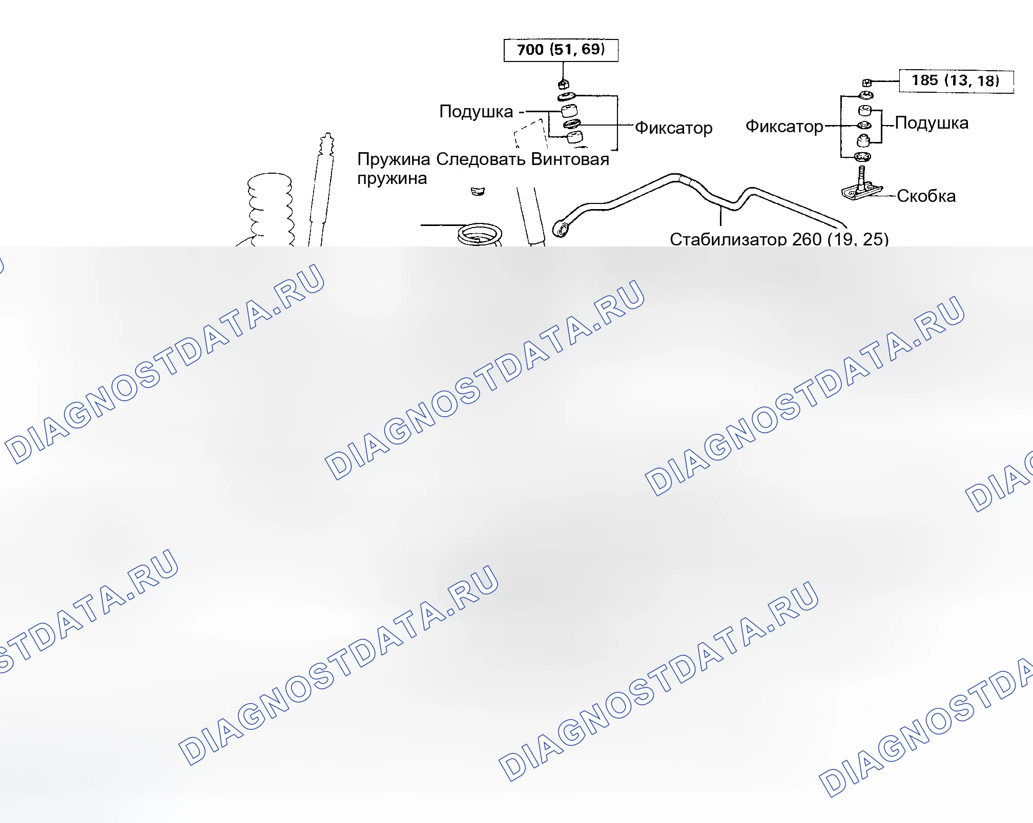 Рис. 7. Toyota Land Cruiser 80