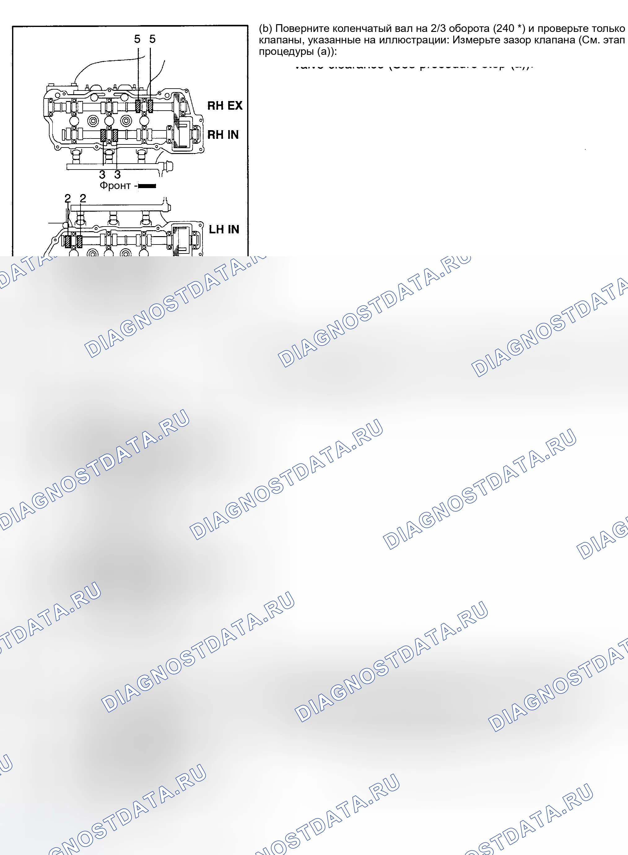 Рис. 31. Toyota Land Cruiser 100 рестайлинг