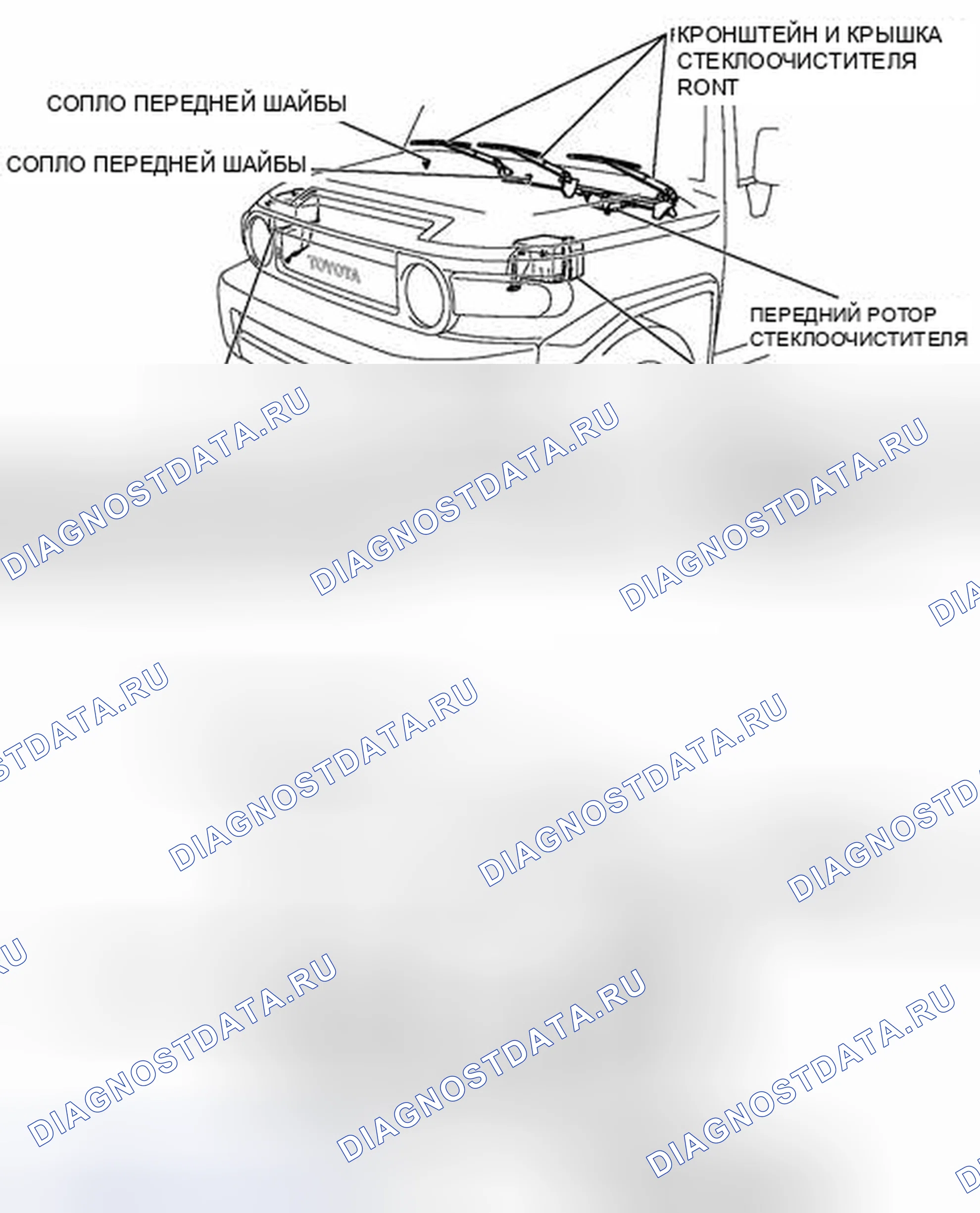 Рис. 67: ИЛЛЮСТРАЦИЯ. Toyota FJ Cruiser I