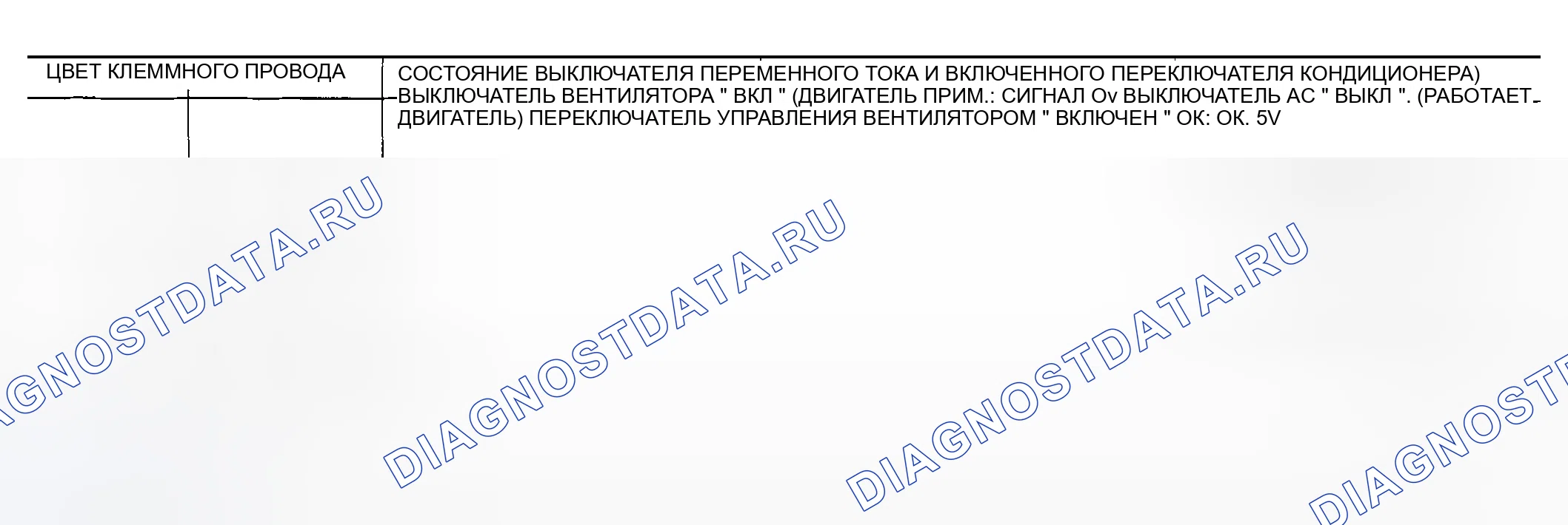 Рис. 89. Nissan Sentra B15