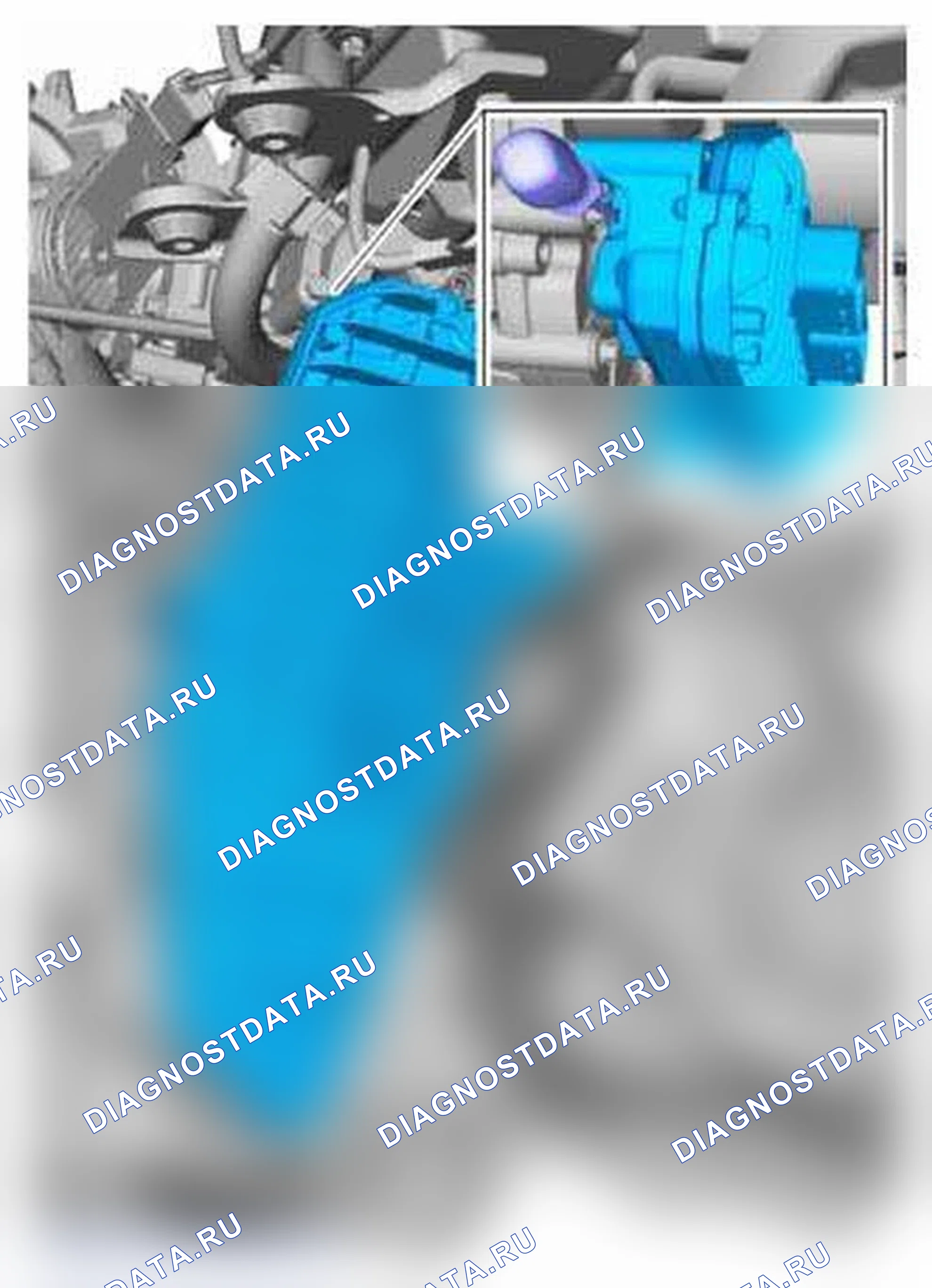 Рис. 88. Ford Focus III