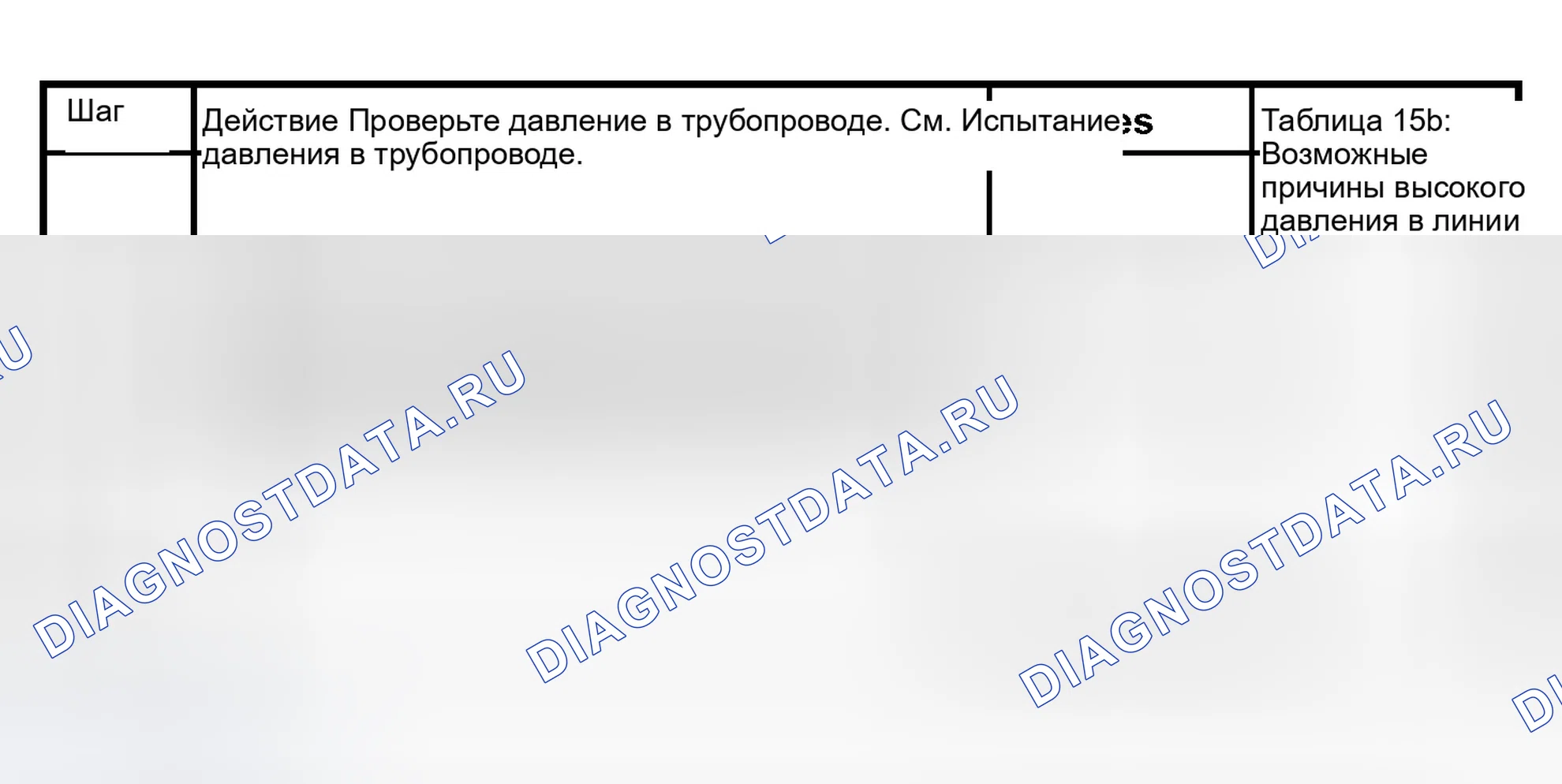 Рис. 115: Диаграмма 8: Жесткая смена 3 -4. Isuzu Axiom I