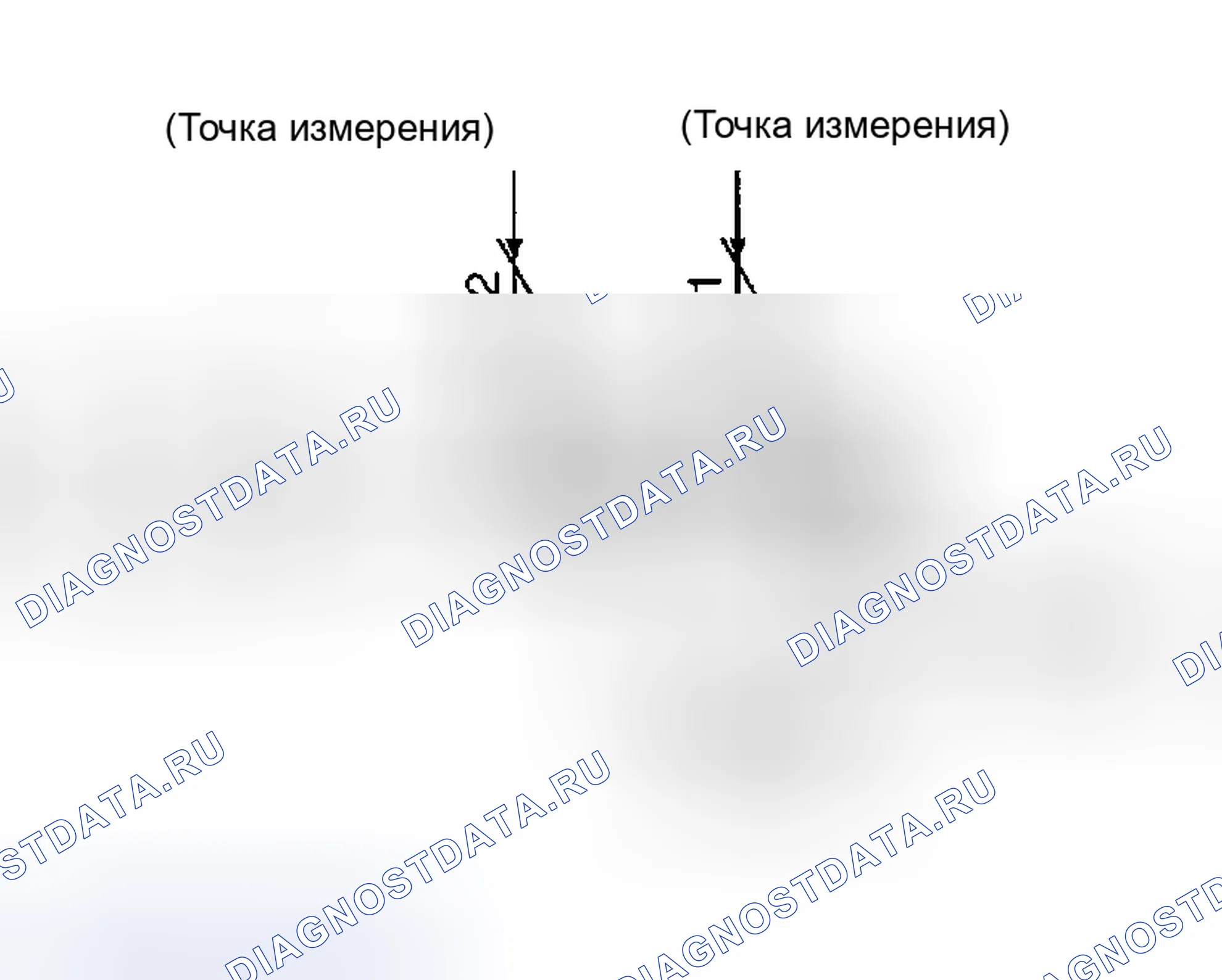 Рис. 110: Наружный диаметр болтов головки цилиндров. Nissan Altima L31