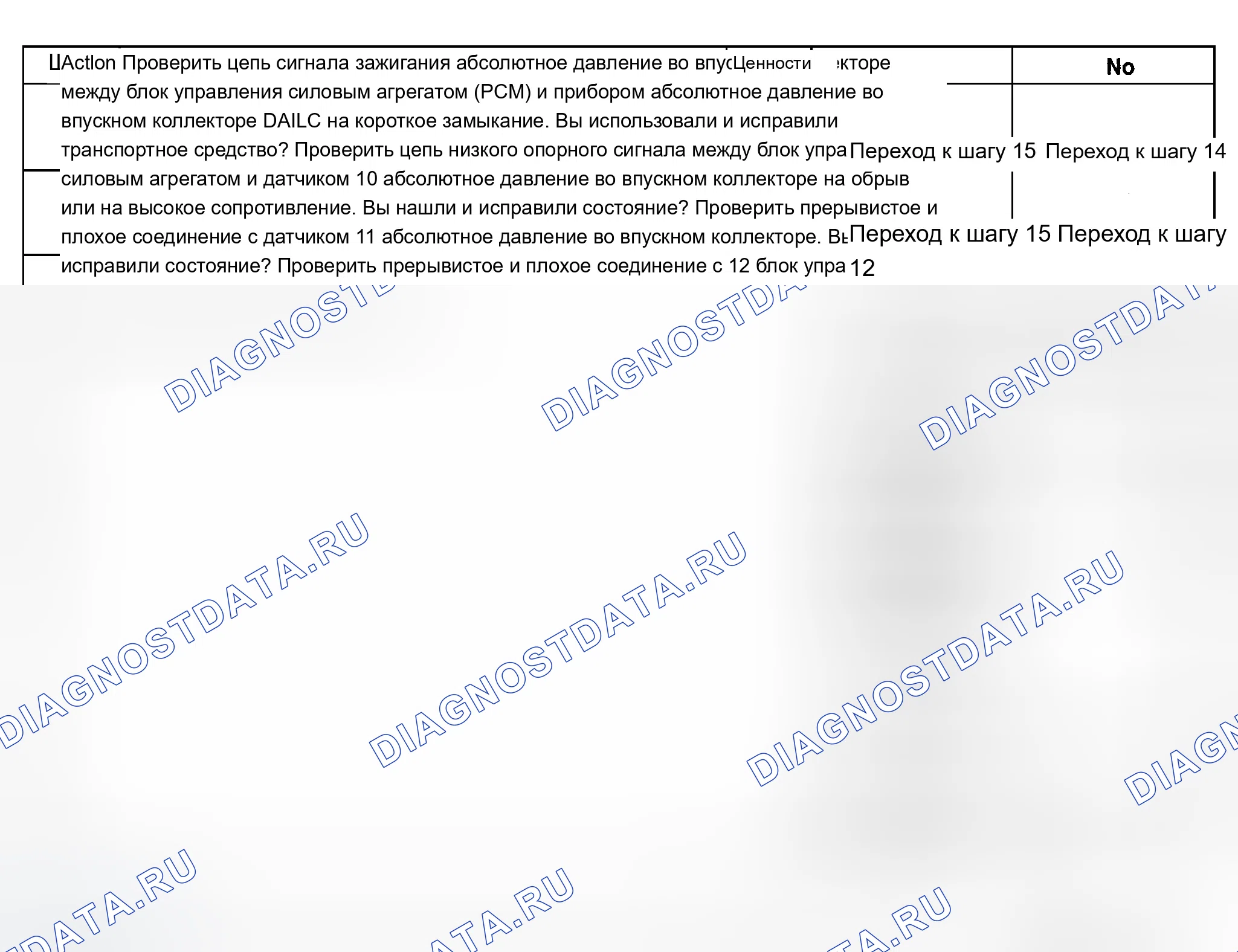Рис. 358. Chevrolet Silverado 1500 HD 