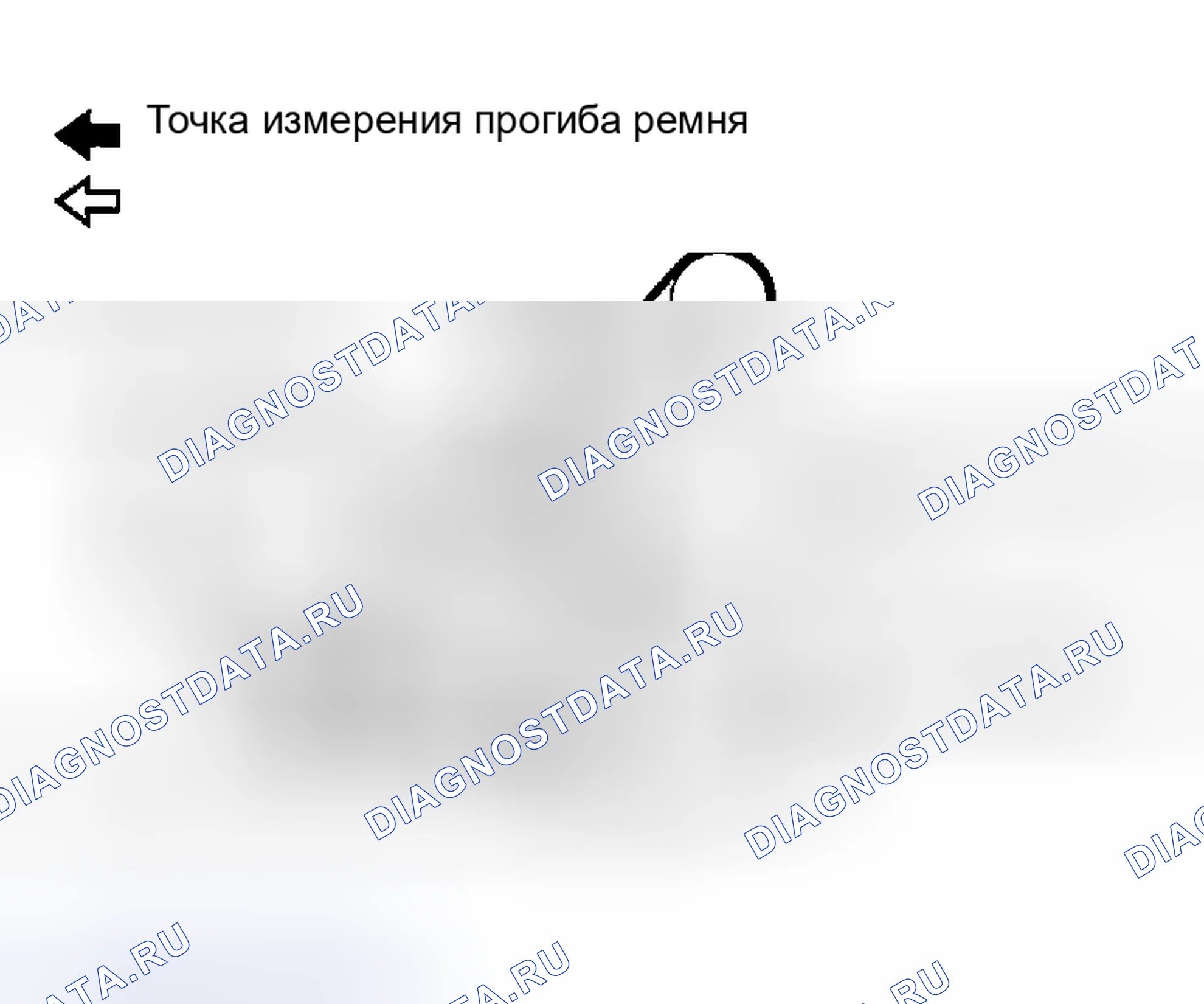 Рис. 3. Kia Soul III