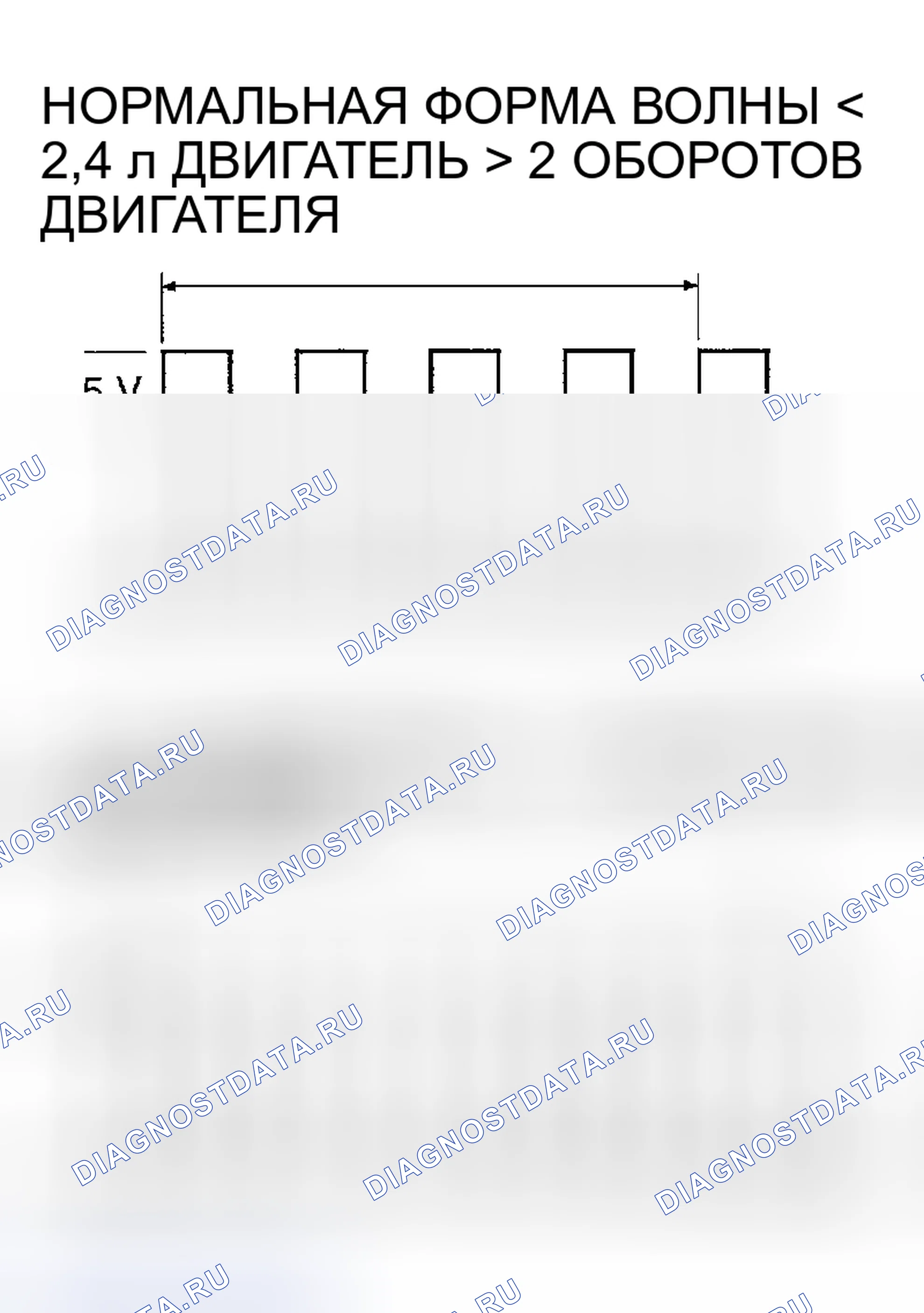Рис. 14. Honda CR-X II