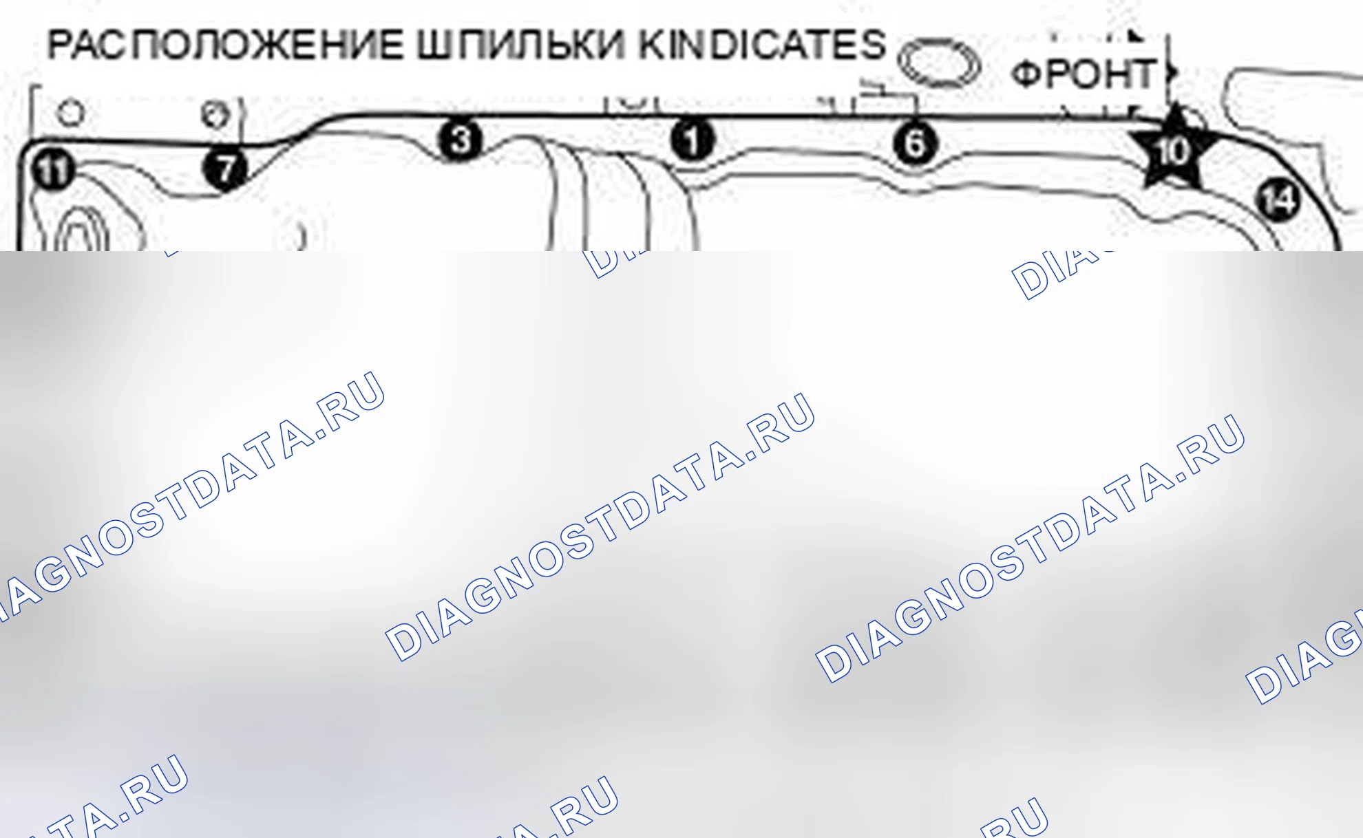 Рис. 203. RAM Pickup 1500 