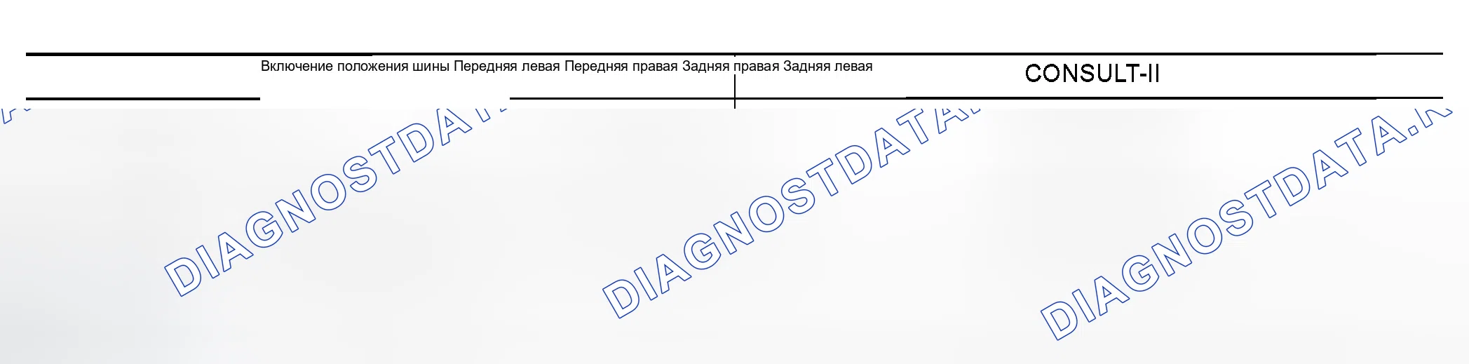 Рис. 37: РЕГИСТРАЦИЯ ИДЕНТИФИКАТОРА БЕЗ ИНСТРУМЕНТА АКТИВАЦИИ ДАТЧИКА. Infiniti QX56 I