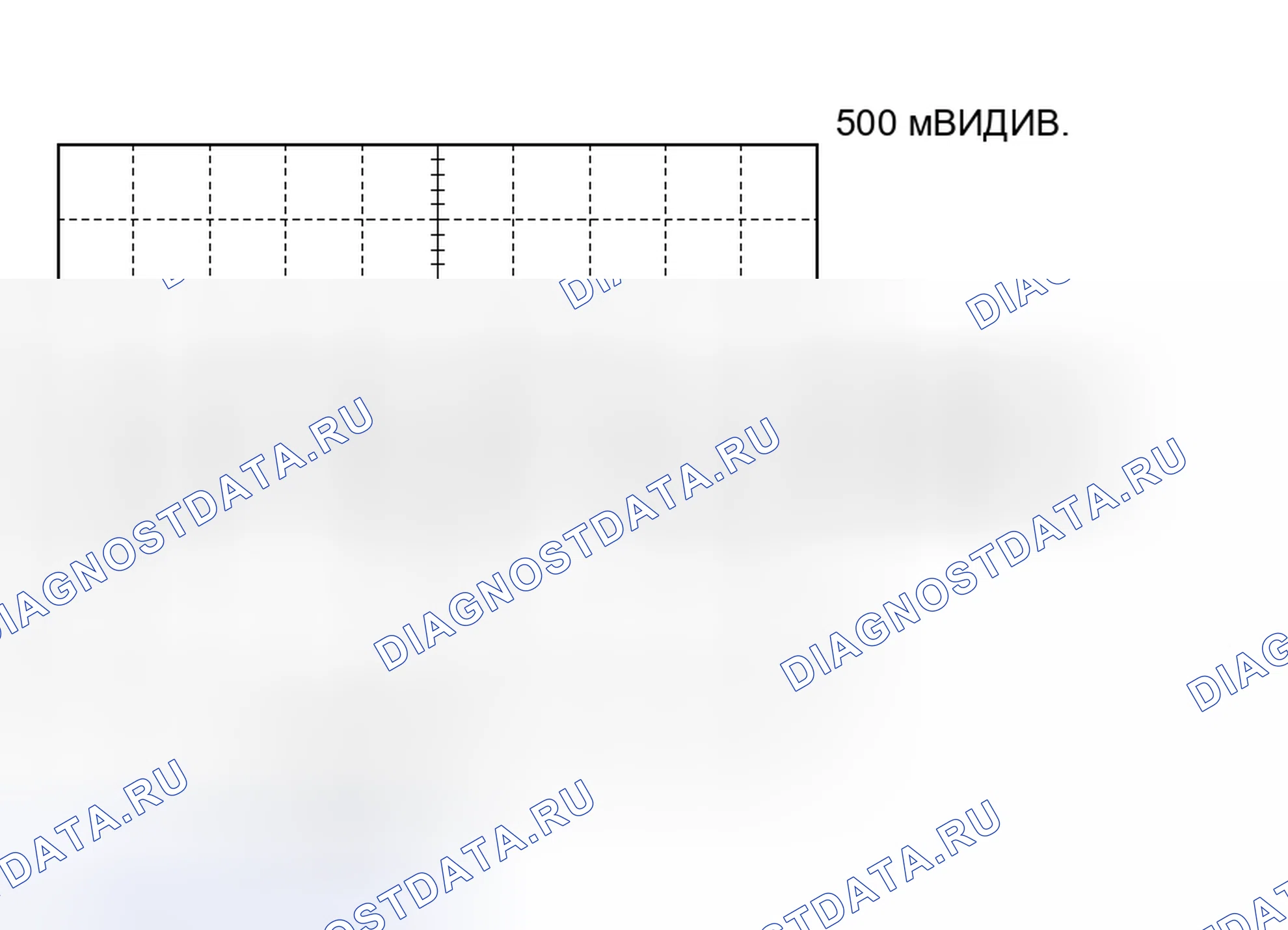 Рис. 223. Toyota RAV4 III
