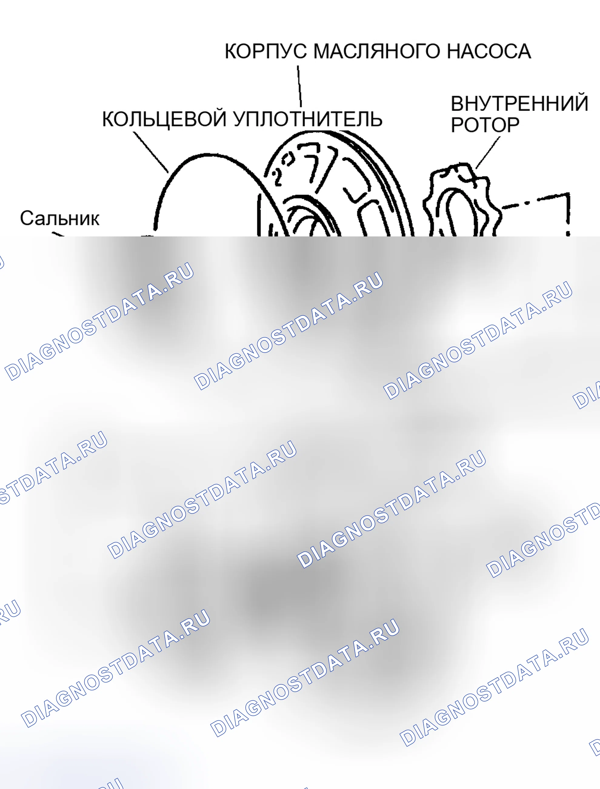 Рис. 106: КОНТУР. Mazda MPV III
