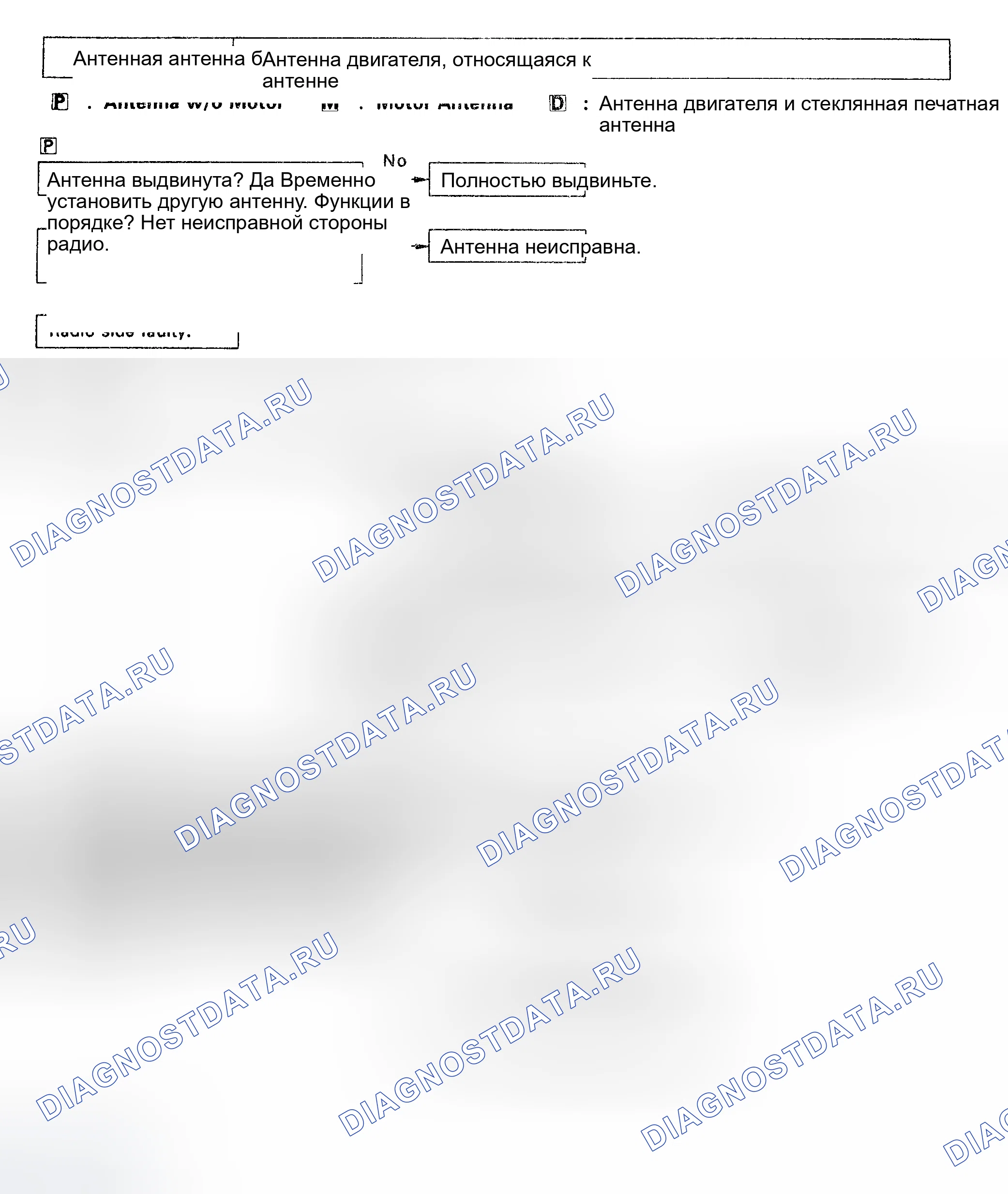 Рис. 1: ПРОВЕРКА РАБОТЫ СИСТЕМЫ. Toyota MR2 W20