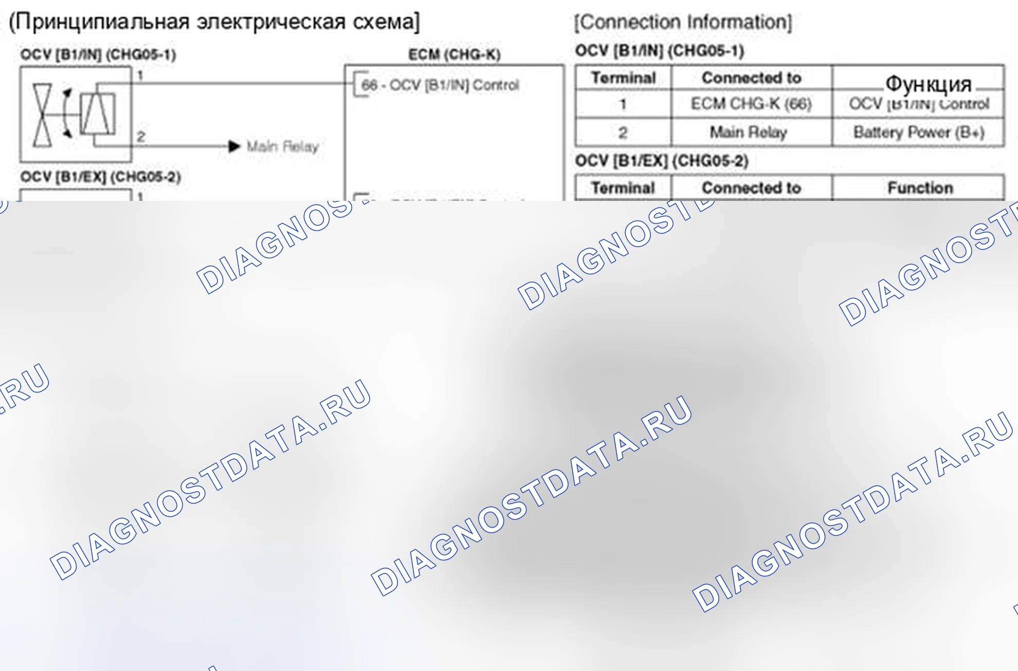 Рис. 16: Принципиальная схема. Kia Optima III рестайлинг