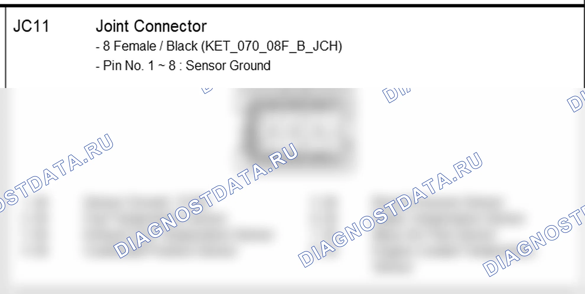 Распиновка разъёма JC11 — соединительных разъёмов. Hyundai ix35 EL
