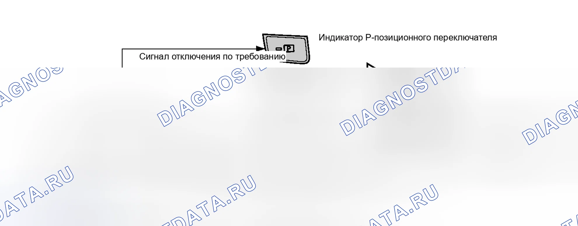 Рис. 109. Honda Accord V