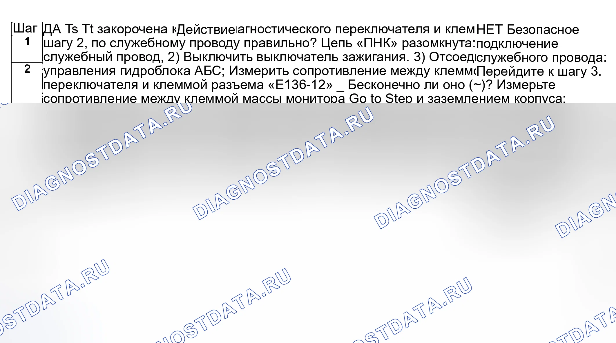 Рис. 32: Поиск и устранение неисправностей. Suzuki Grand Vitara I рестайлинг
