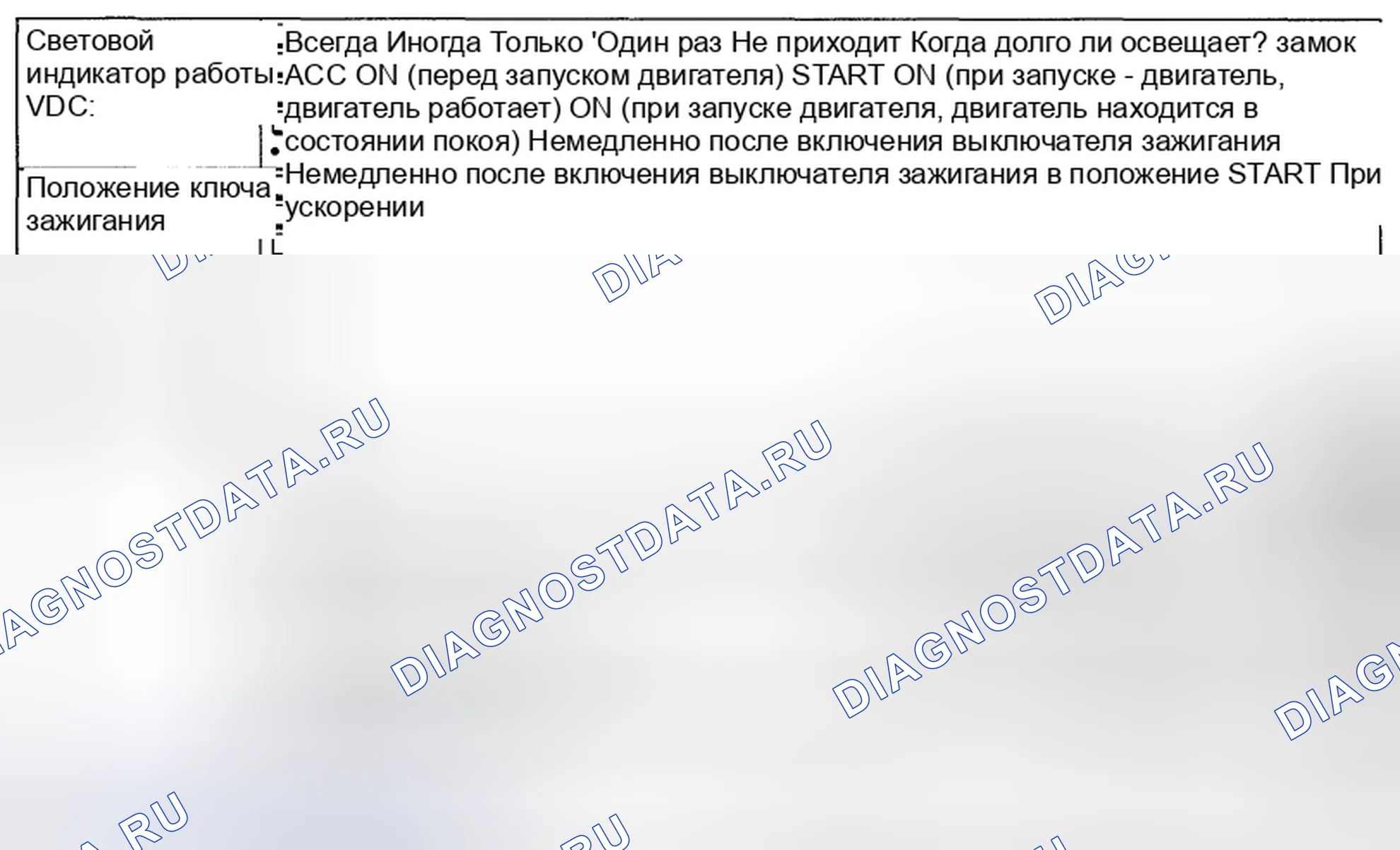 Рис. 123: ИНДИКАТОРНАЯ ЛАМПА VDC. Subaru Impreza WRX STI GR