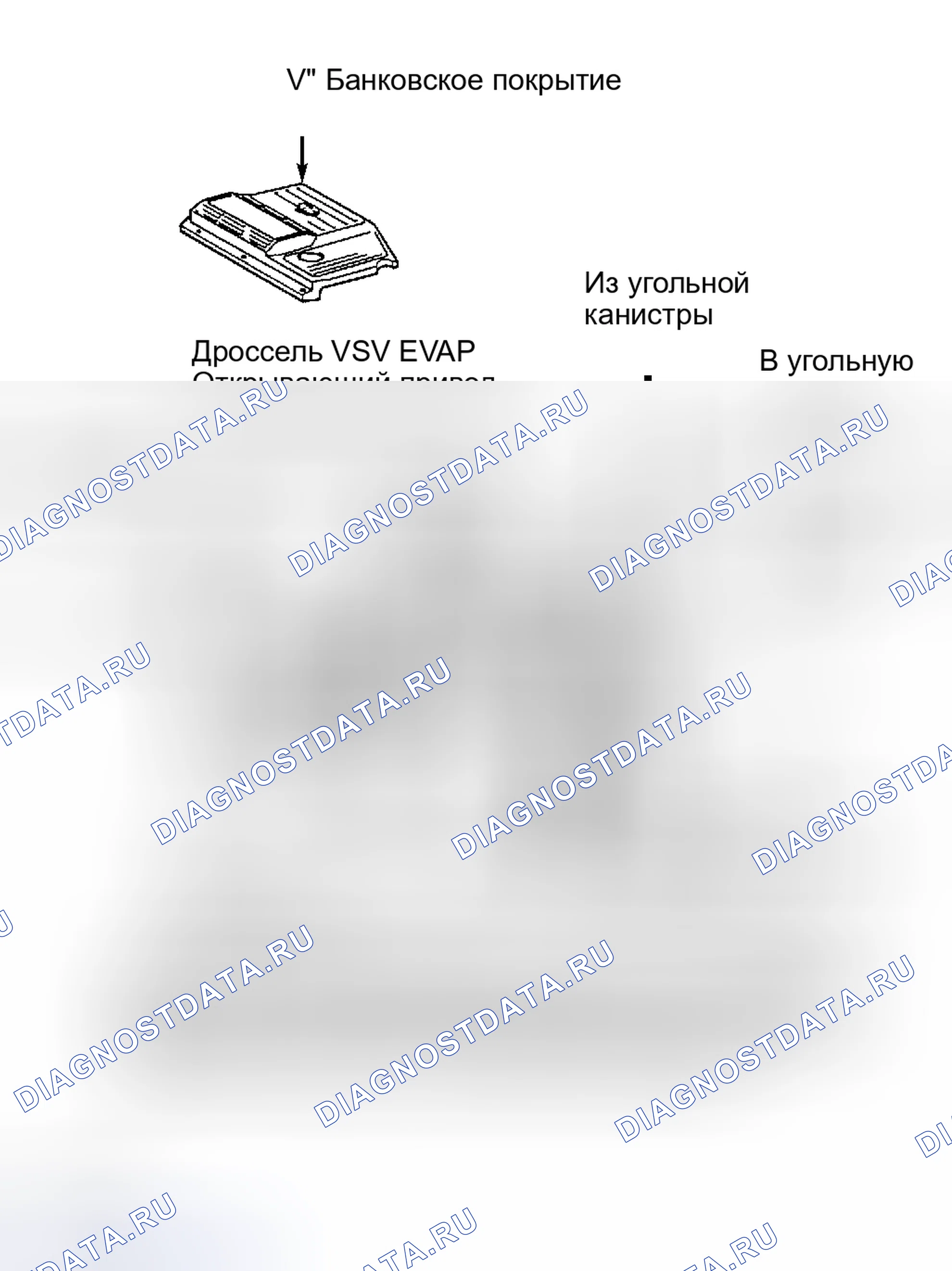 Рис. 126. Toyota Camry XV30