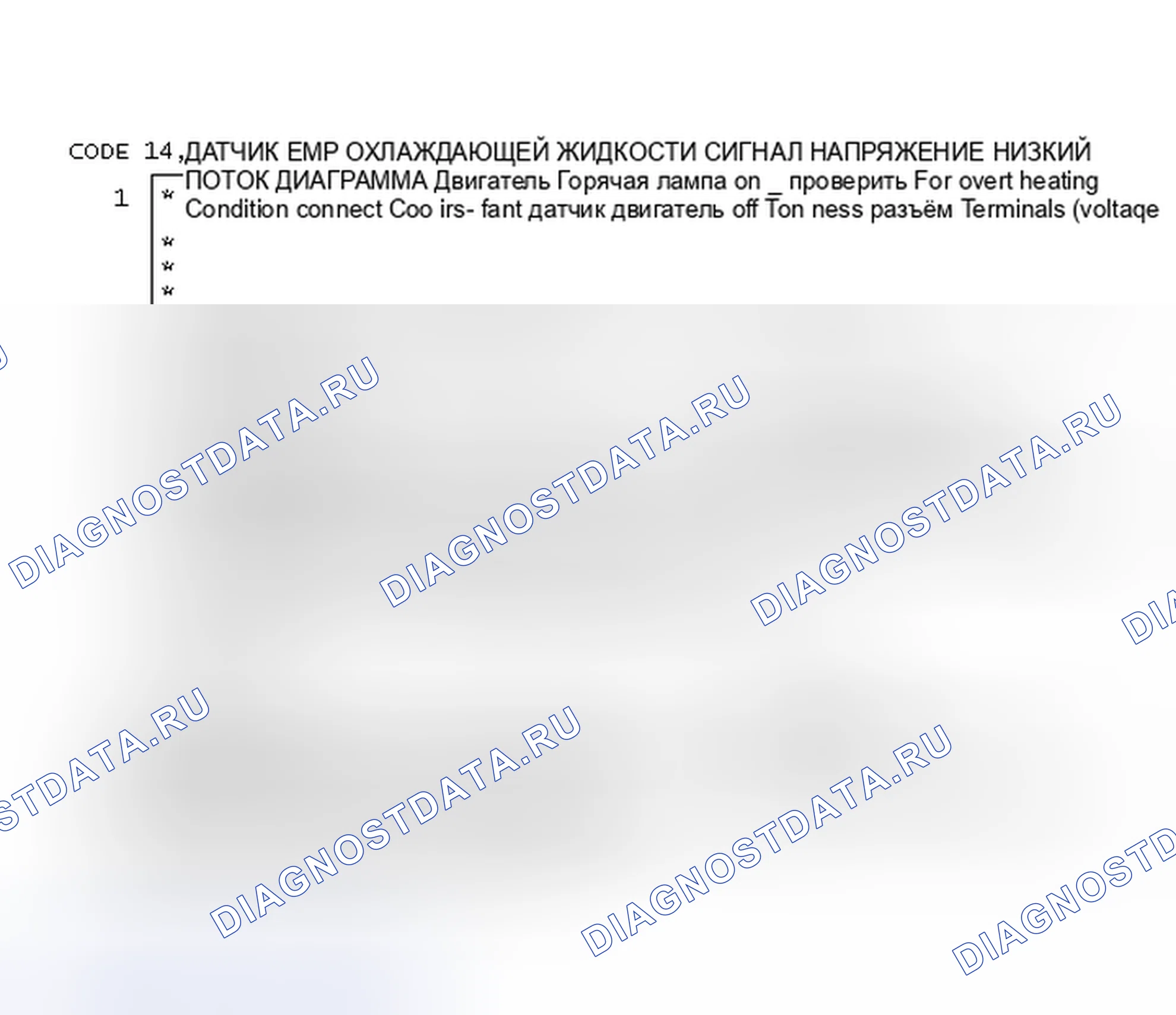 Рис. 432: Код 14, Схема низкого расхода напряжения сигнала датчика температуры охлаждающей жидкости. Buick LeSabre VI