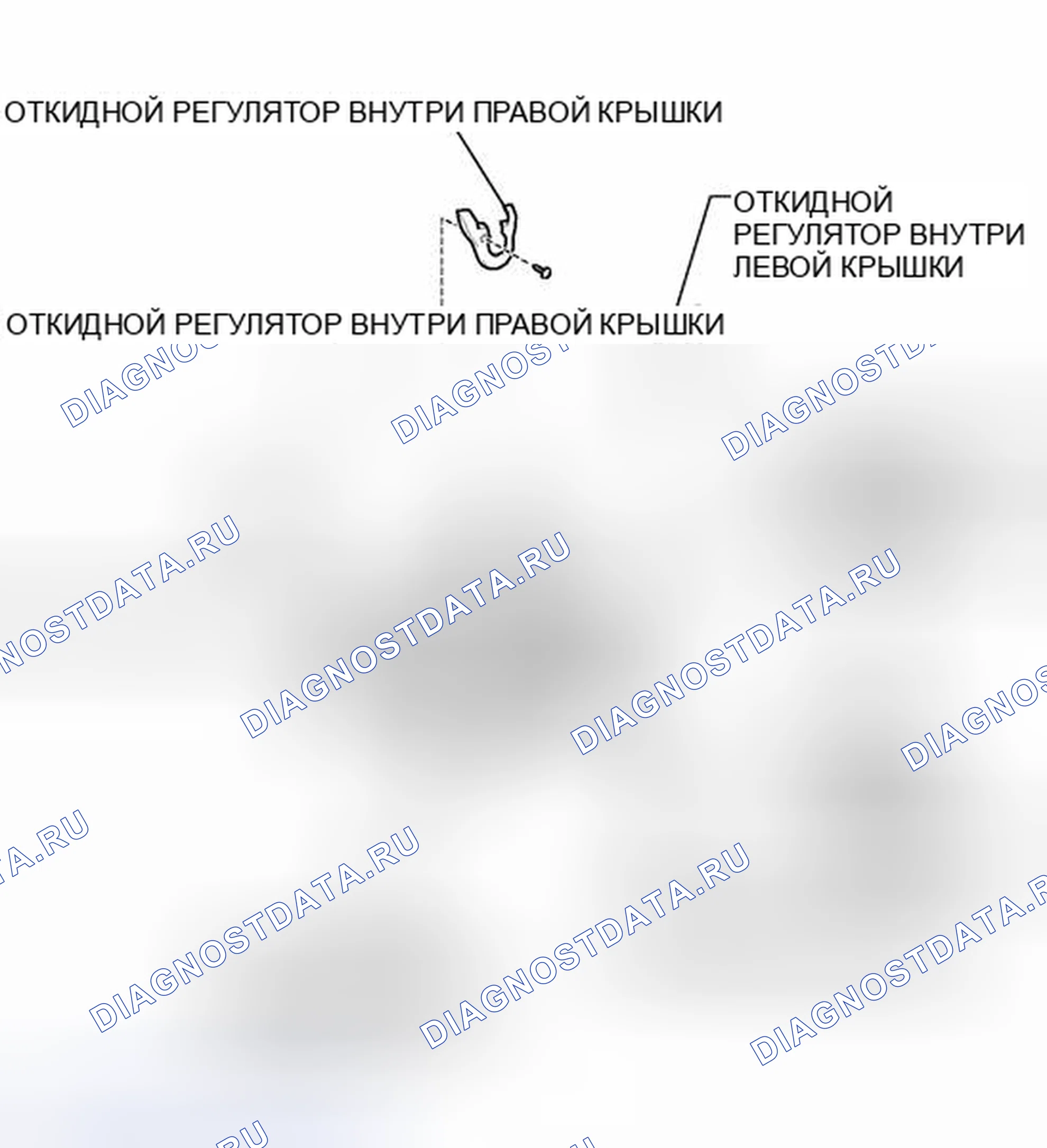 Рис. 212: ИЛЛЮСТРАЦИЯ. Toyota Tundra II