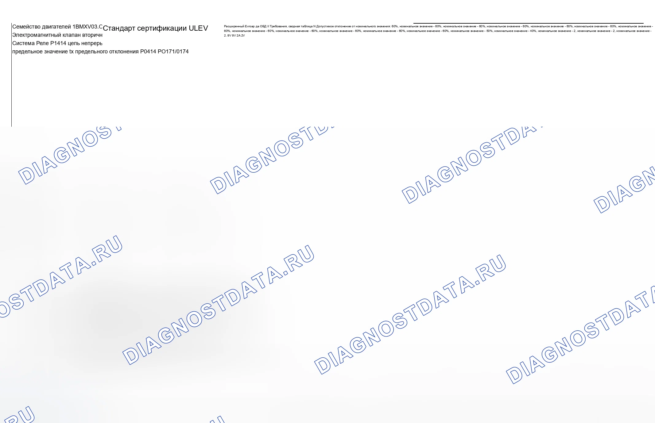 Рис. 117: Диаграмма расшифровка кода ошибки (тип двигателя: M54B30 ULEV/испытательная группа: 1BMXV03.0M54-4 из 7). BMW X5 E53