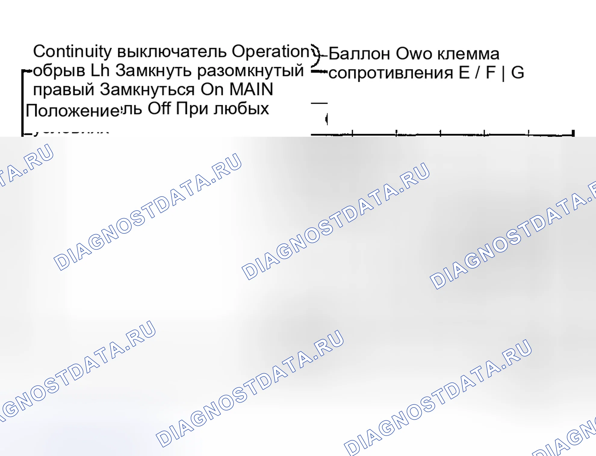 Рис. 56: ПРОВЕРКА ПЕРЕДНЕГО ПЕРЕКЛЮЧАТЕЛЯ СИЛОВОЙ РАЗДВИЖНОЙ ДВЕРИ (PSD). Mazda MPV II рестайлинг