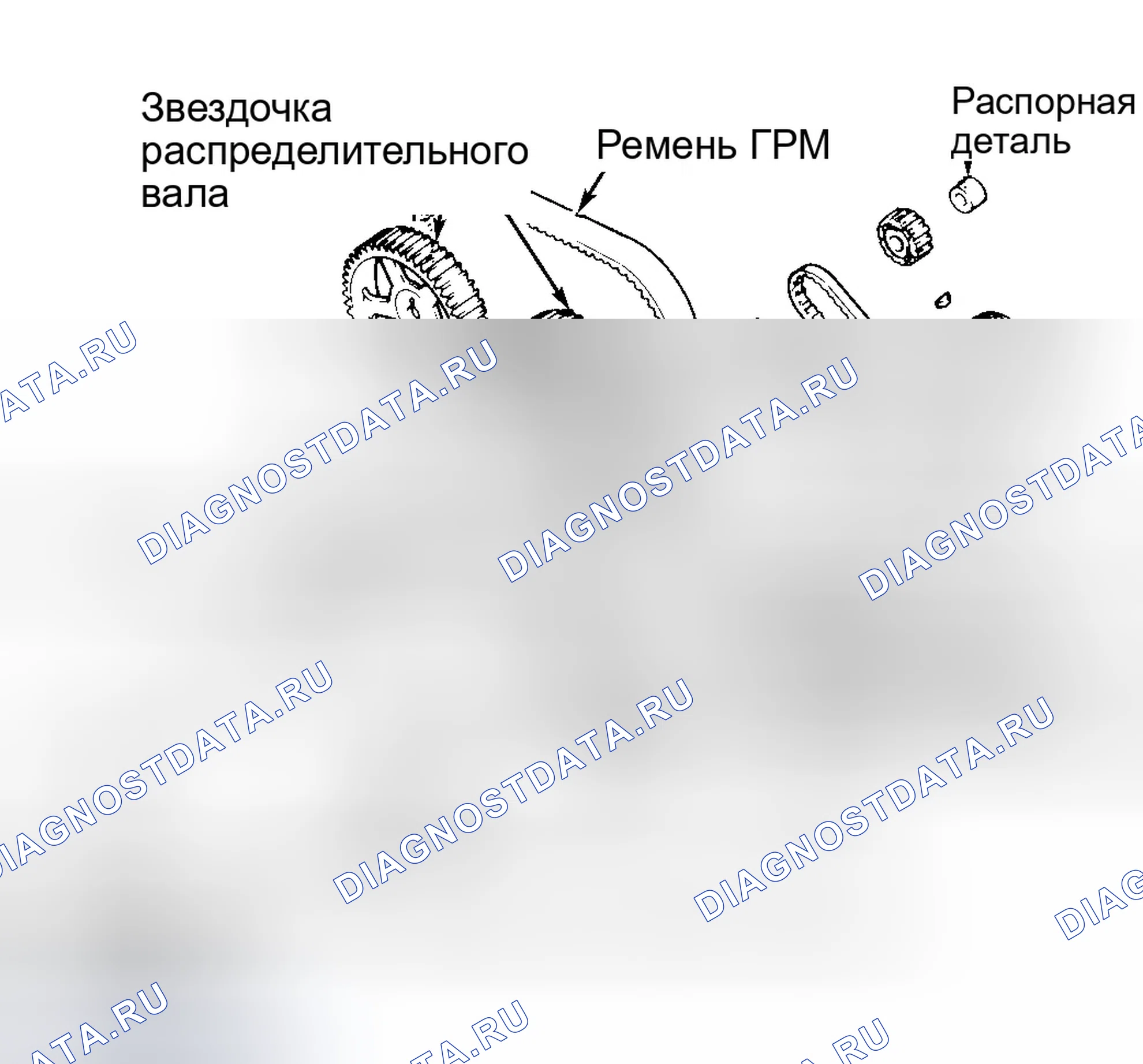 Рис. 11. Hyundai Sonata III